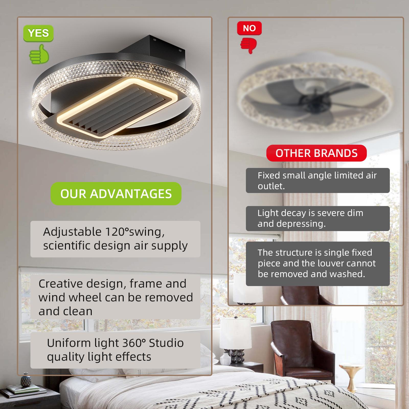 Bayfeve BFSHL-15219-CF Ceiling-Fans - View #7