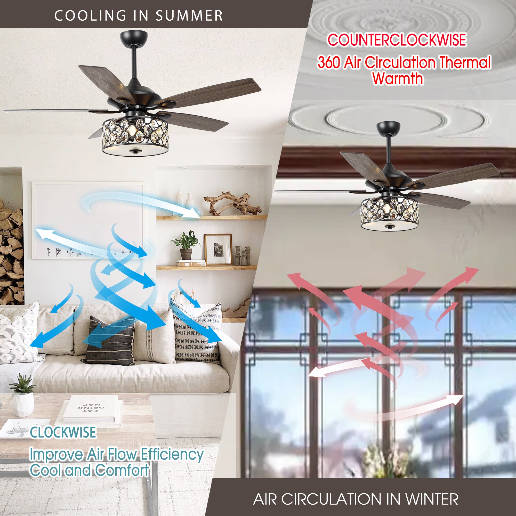 Parrot Uncle F6217BK110V Ceiling-Fans - View #7