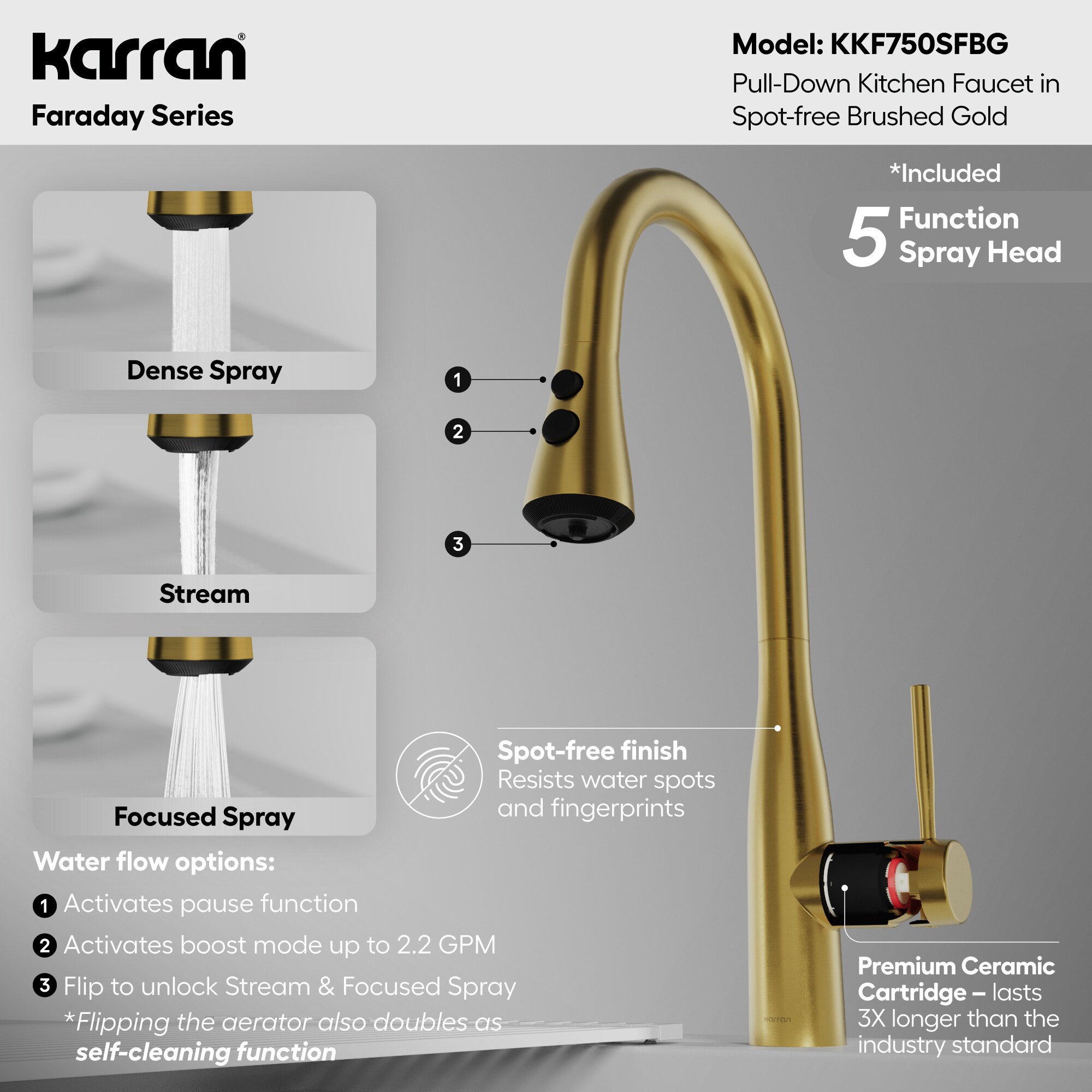 Karran KKF750SFBG Kitchen-Faucets - View #5