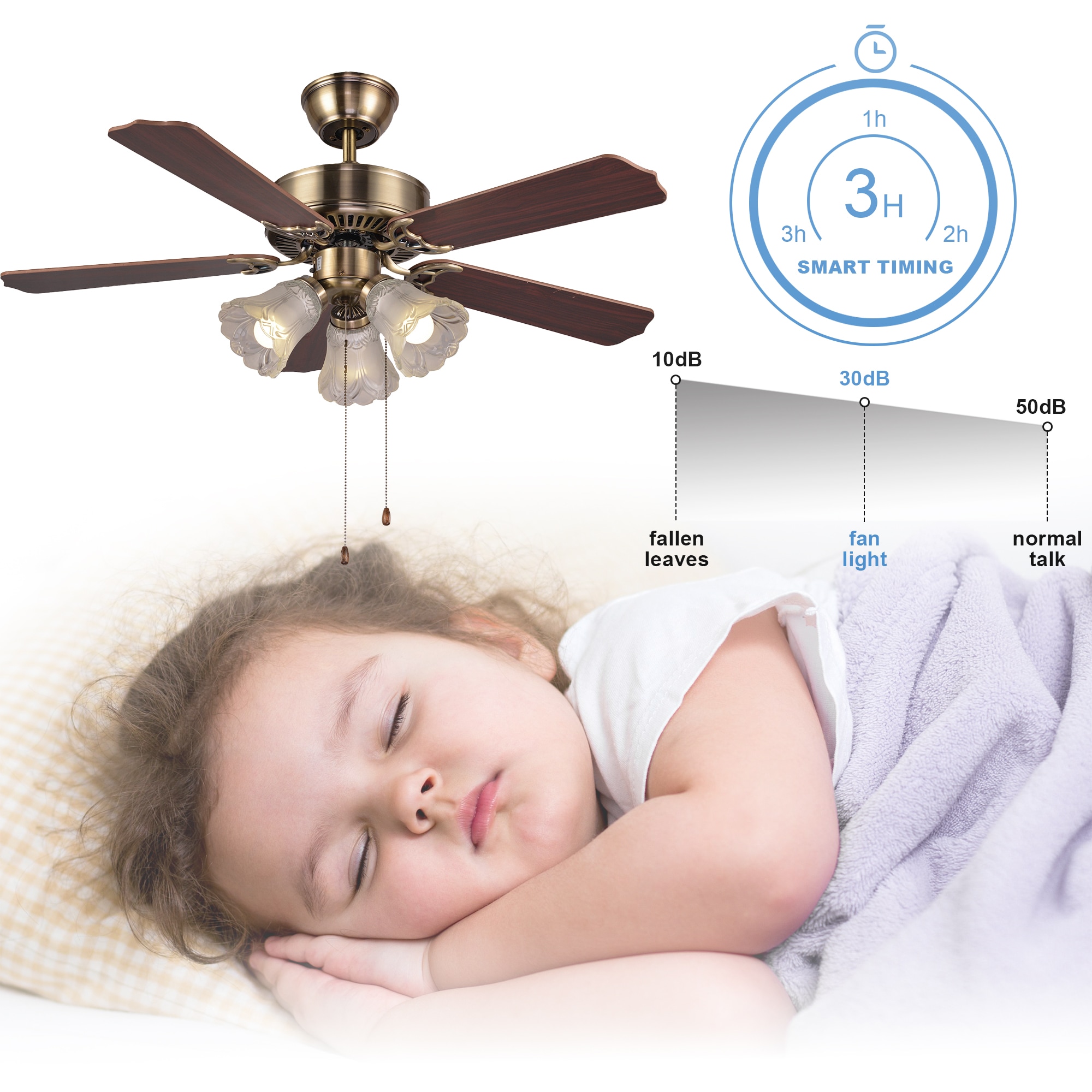 Yardreeze TWWT04 Ceiling-Fans - View #7