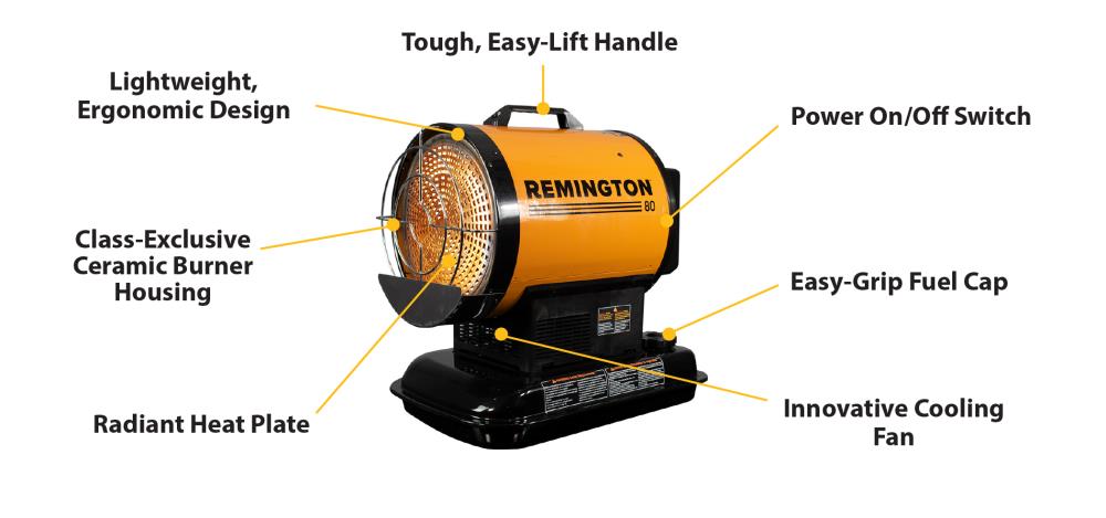 Remington 80,000 BTU Battery Operated Kerosene/Diesel Radiant