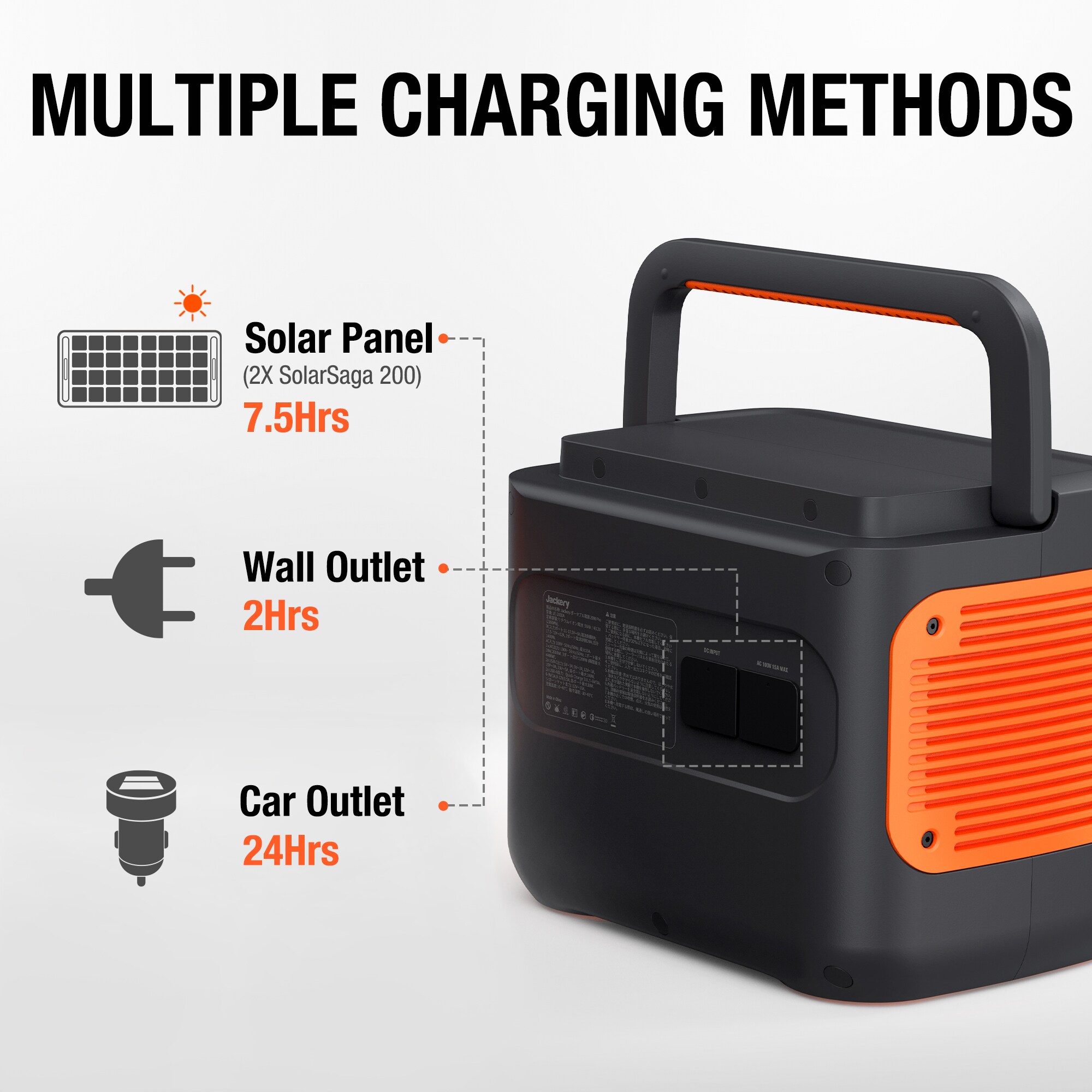 Jackery Explorer 2000 Pro + 2 SolarSaga 200 2160-Watt Hour Portable ...