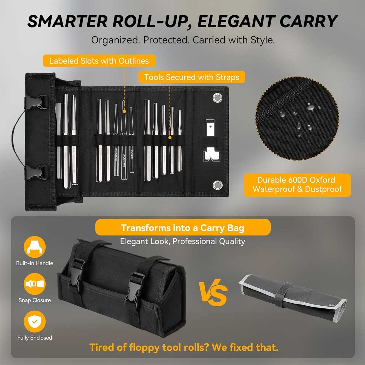 Aoibox LABCS21029 Chisel-Sets - View #6