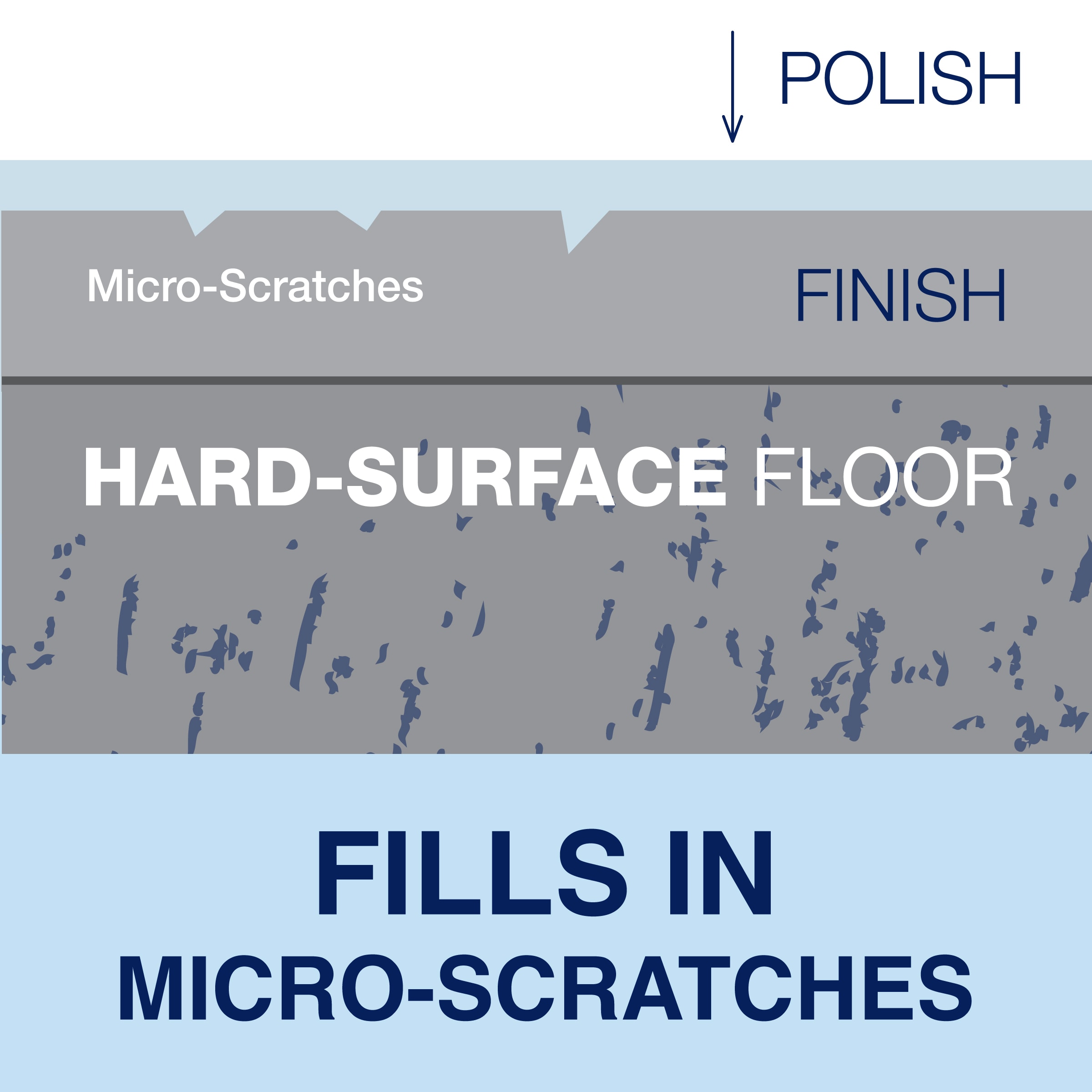 Bona WT760051161 Floor-Polish - View #2