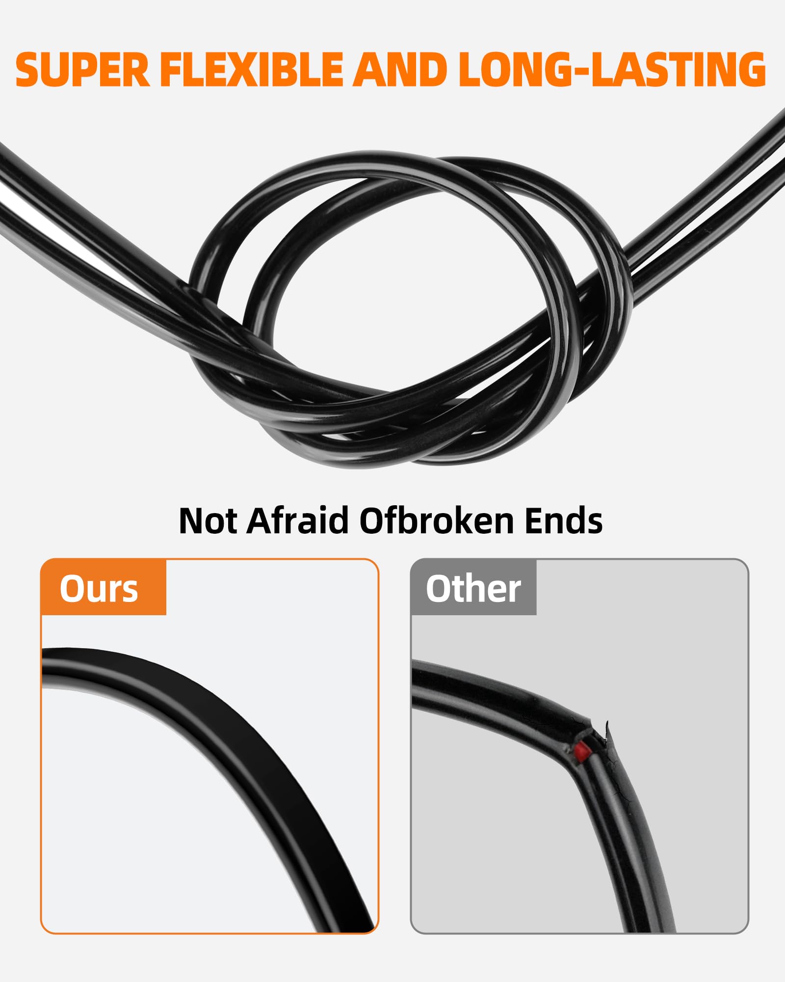Aoibox LABPXPUV Specialty-Wire-Cable - View #4