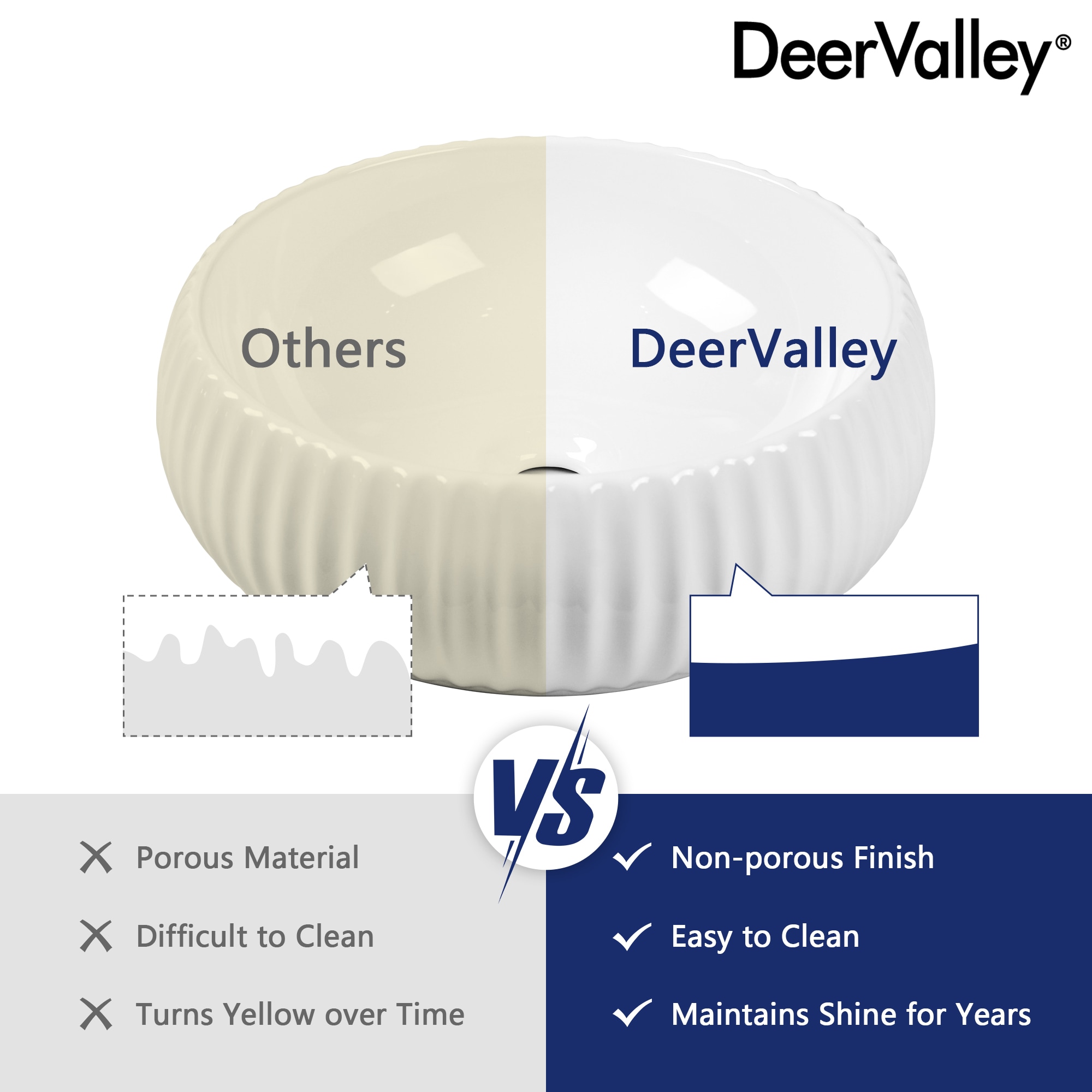 DeerValley DV-1V0223 Bath-Sink - View #6