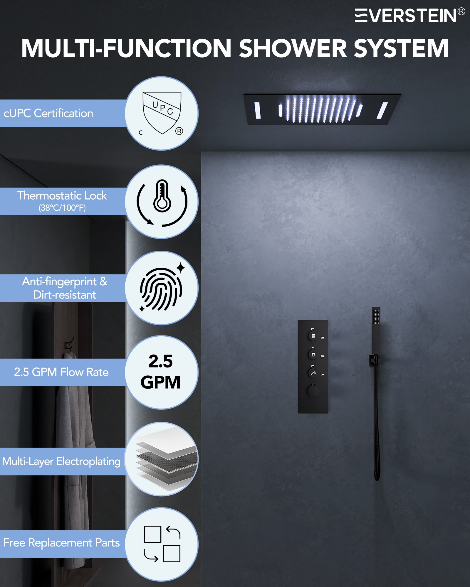 EVERSTEIN Q-928-OTOP Showerhead-Bar-Panels - View #12