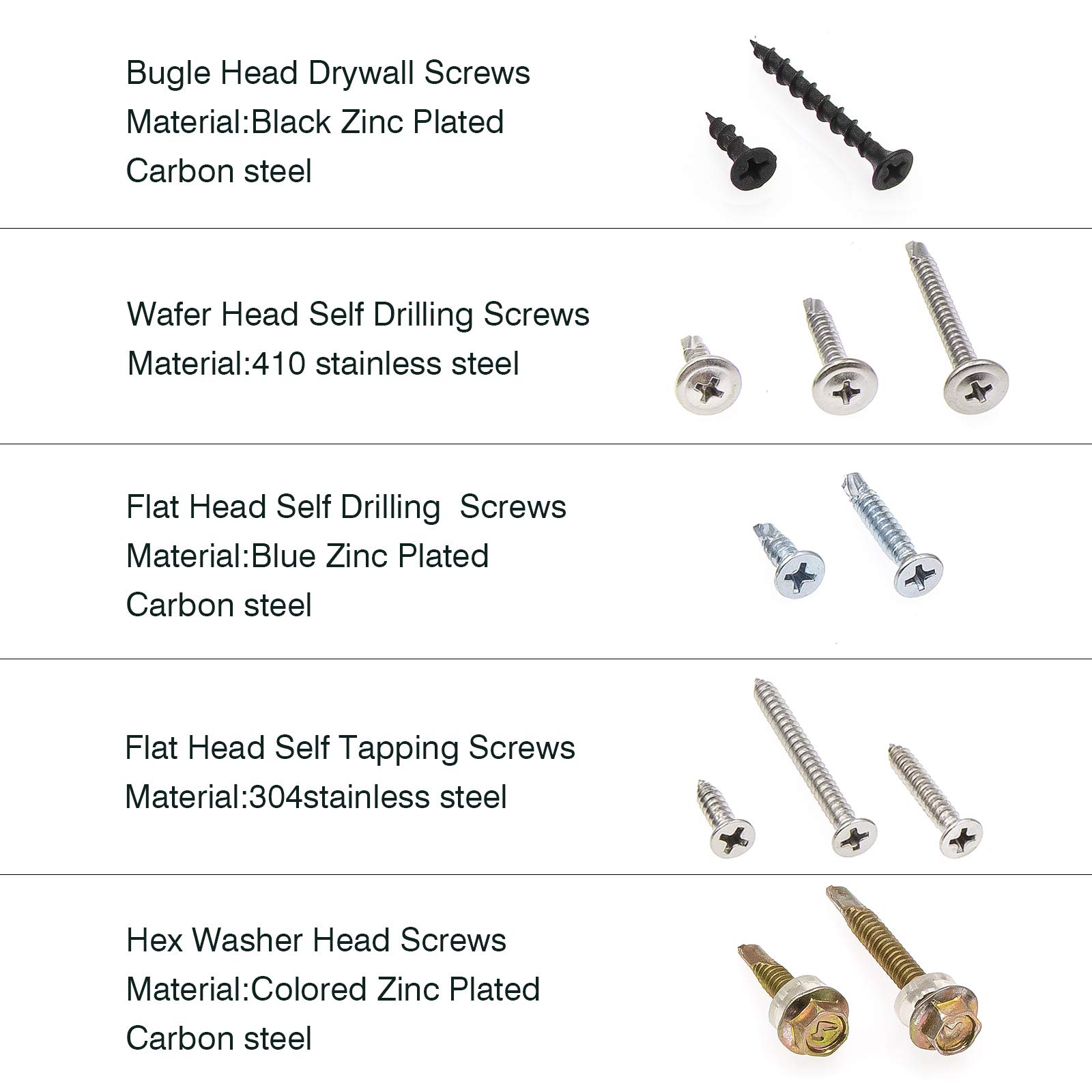 Phyfalip Self Drilling and Self Tapping Screws Assortment Kit for ...