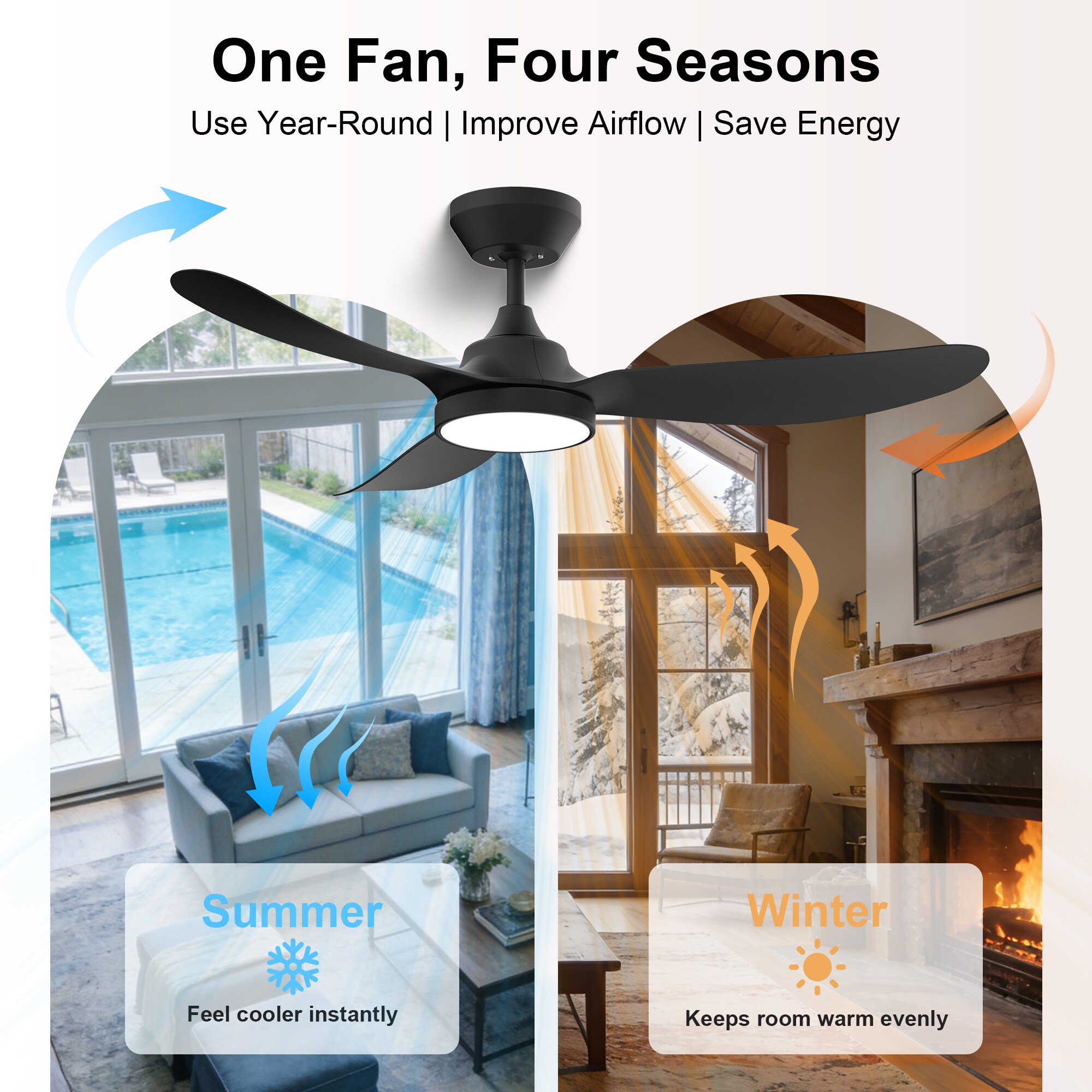 GreenEver CFL-0007-BK Ceiling-Fans - View #9