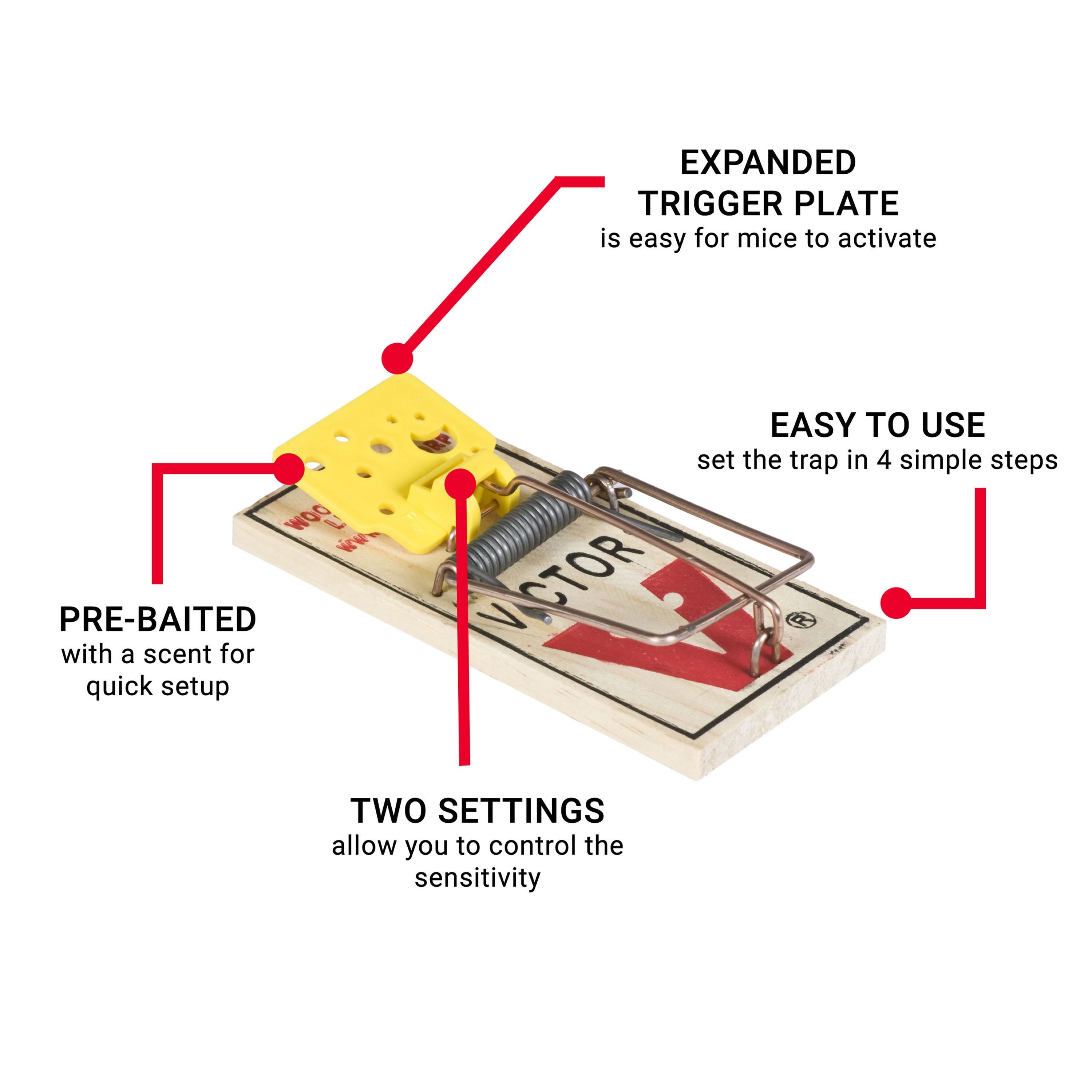 Victor Easy Set Mouse Trap Pre-Baited Snap Rodent Trigger Plate 4 Count, 6  Packs