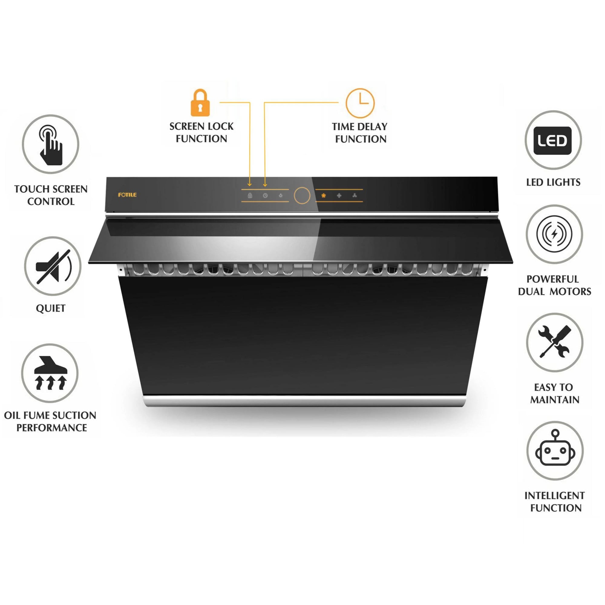 FOTILE JQG7522 Induction-Ranges-Cc - View #2