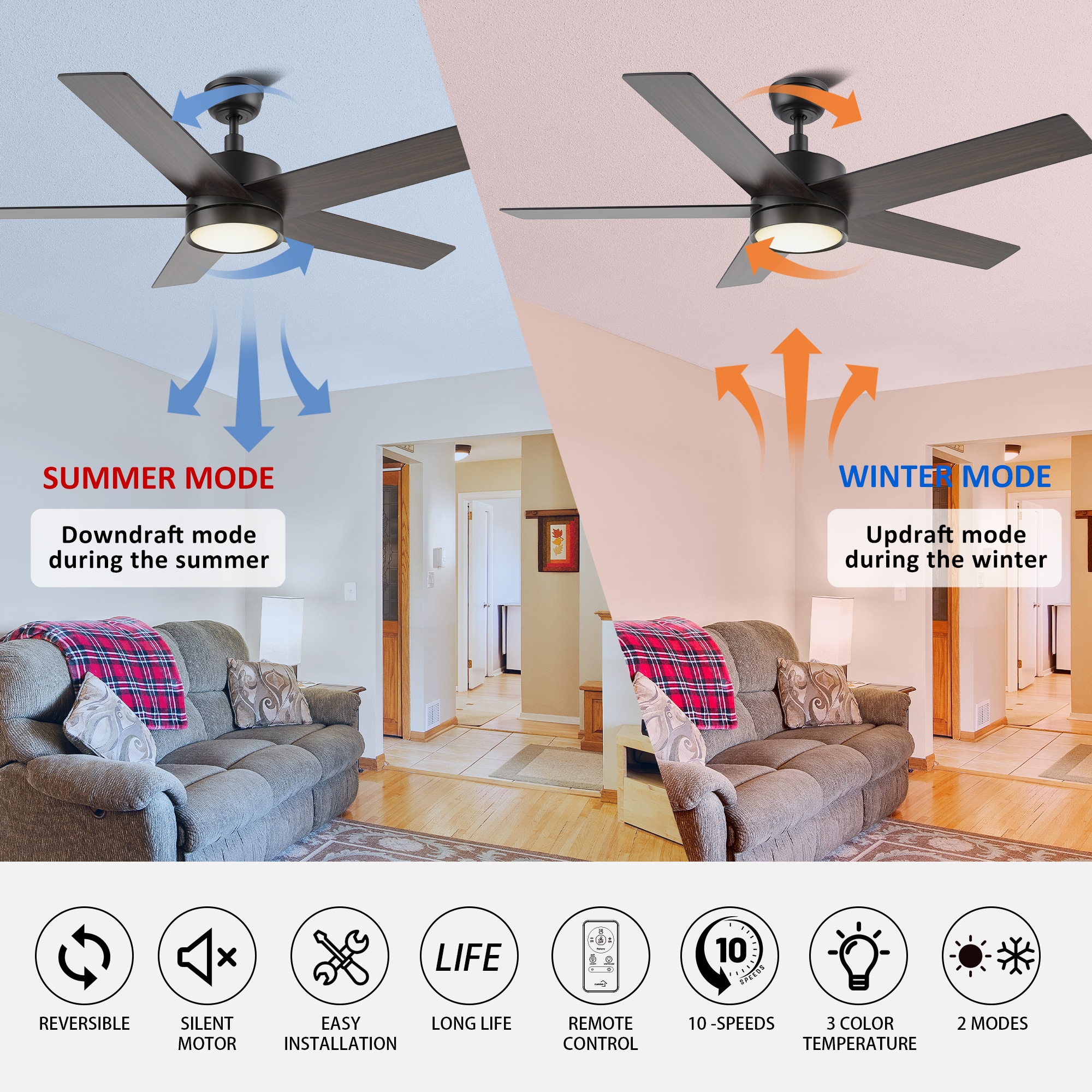 CARRO USA LCFR525E5-L11-BG-1 Ceiling-Fans - View #5