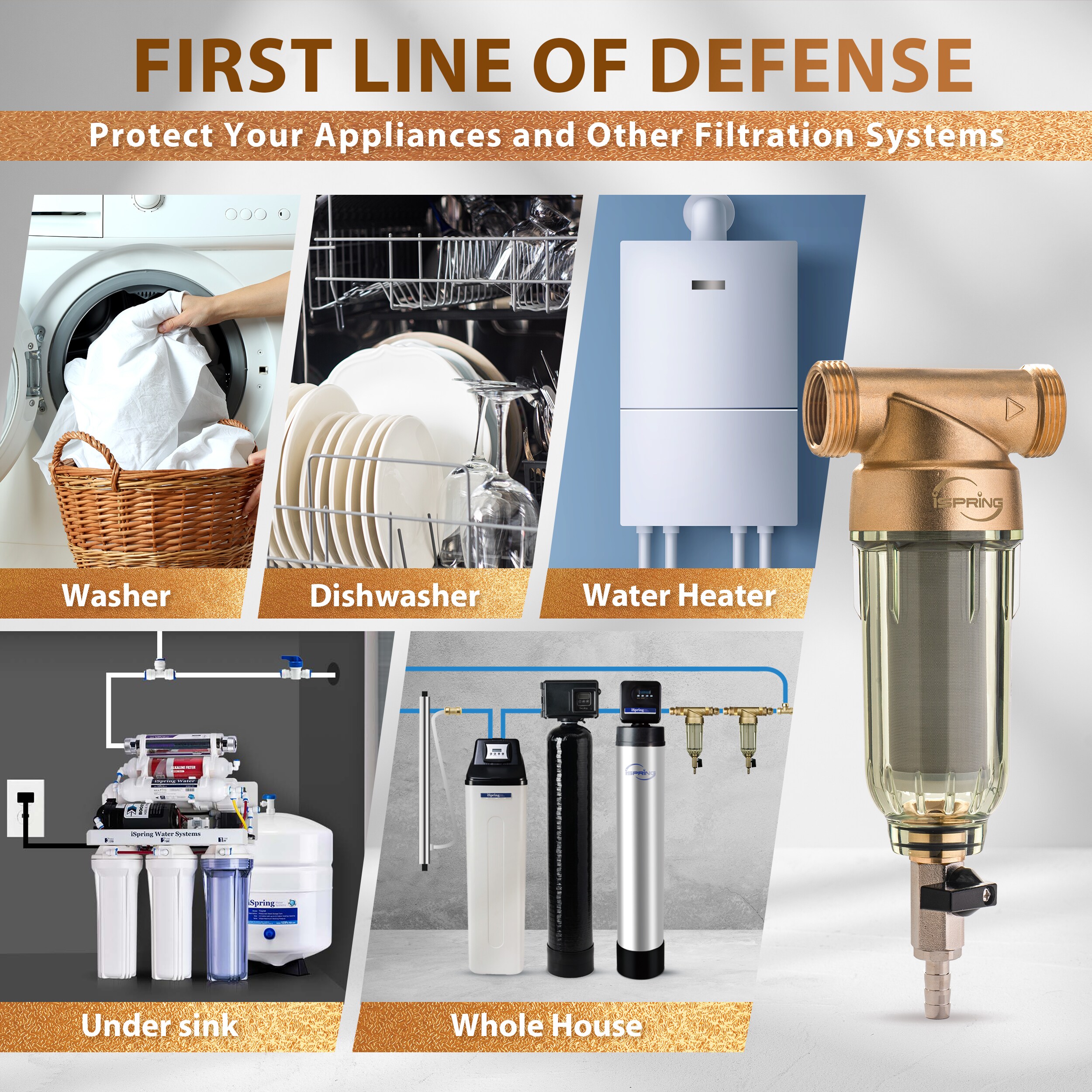 iSpring WSP2PK15 Whole-House-Filtration-Systems - View #3