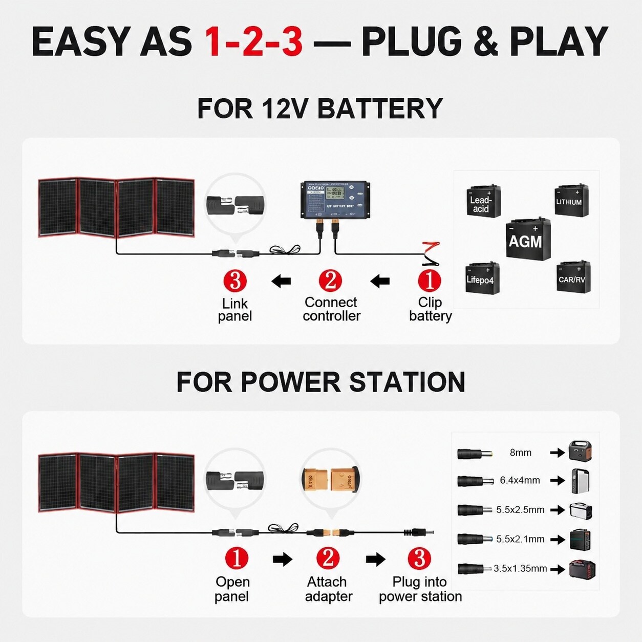 CYIKE LCY0711R082 Portable-Solar-Panels - View #3