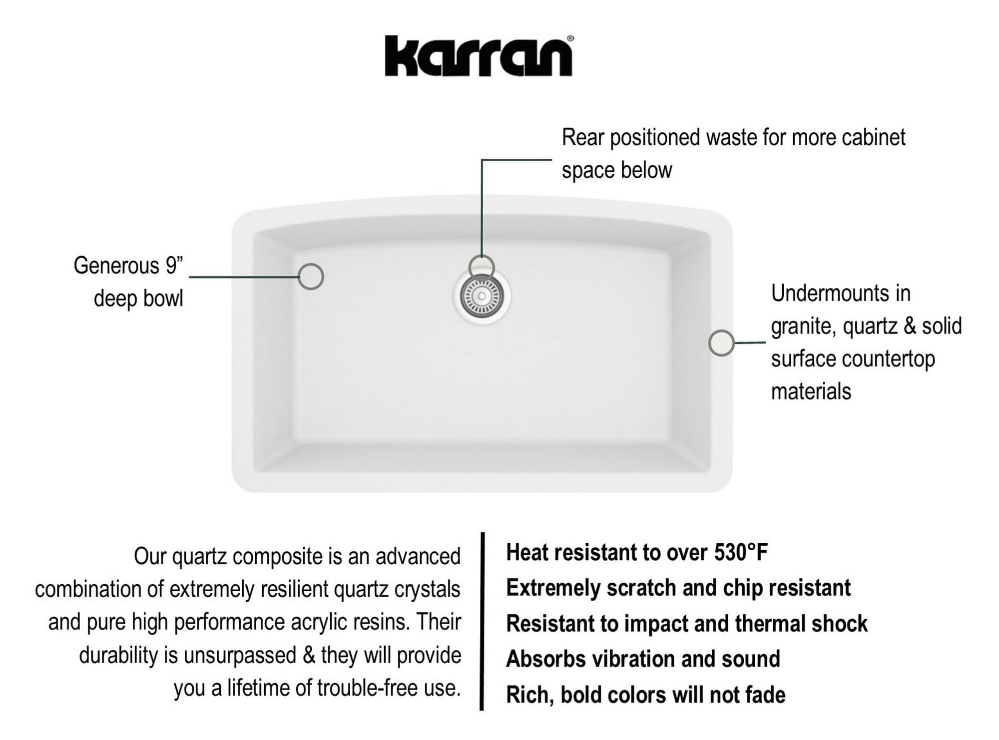 Karran QU-712-WH-PK1 Kitchen-Sinks - View #6