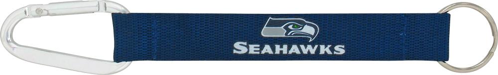 Seattle Seahawks Colors, Sports Teams Colors