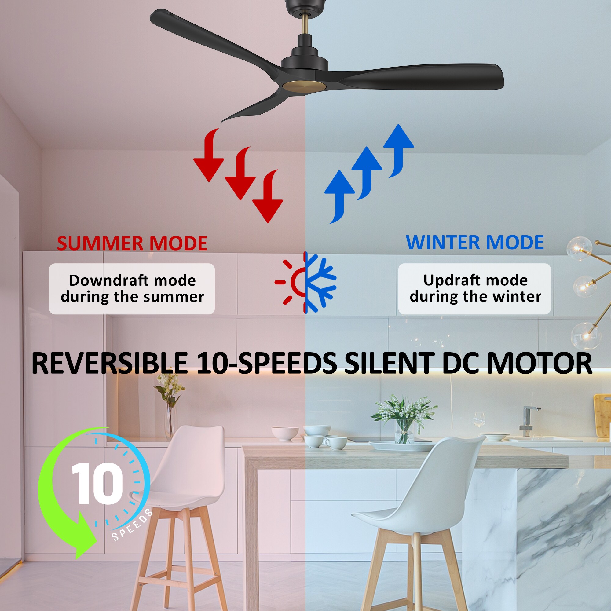 CARRO USA LC523A-N10-B2-1A Ceiling-Fans - View #6