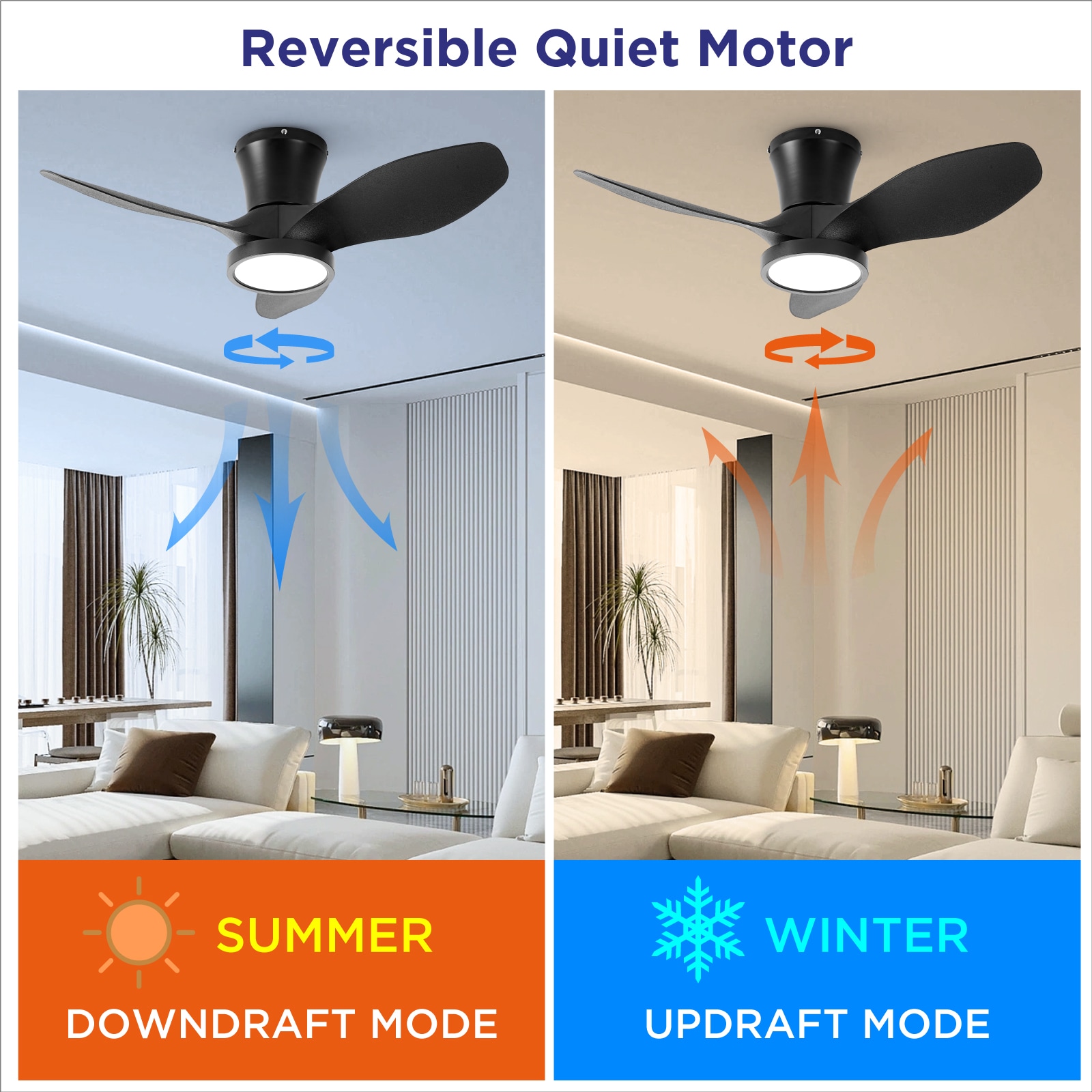 TALOYA TLY-F0-BK-X32 Ceiling-Fans - View #3