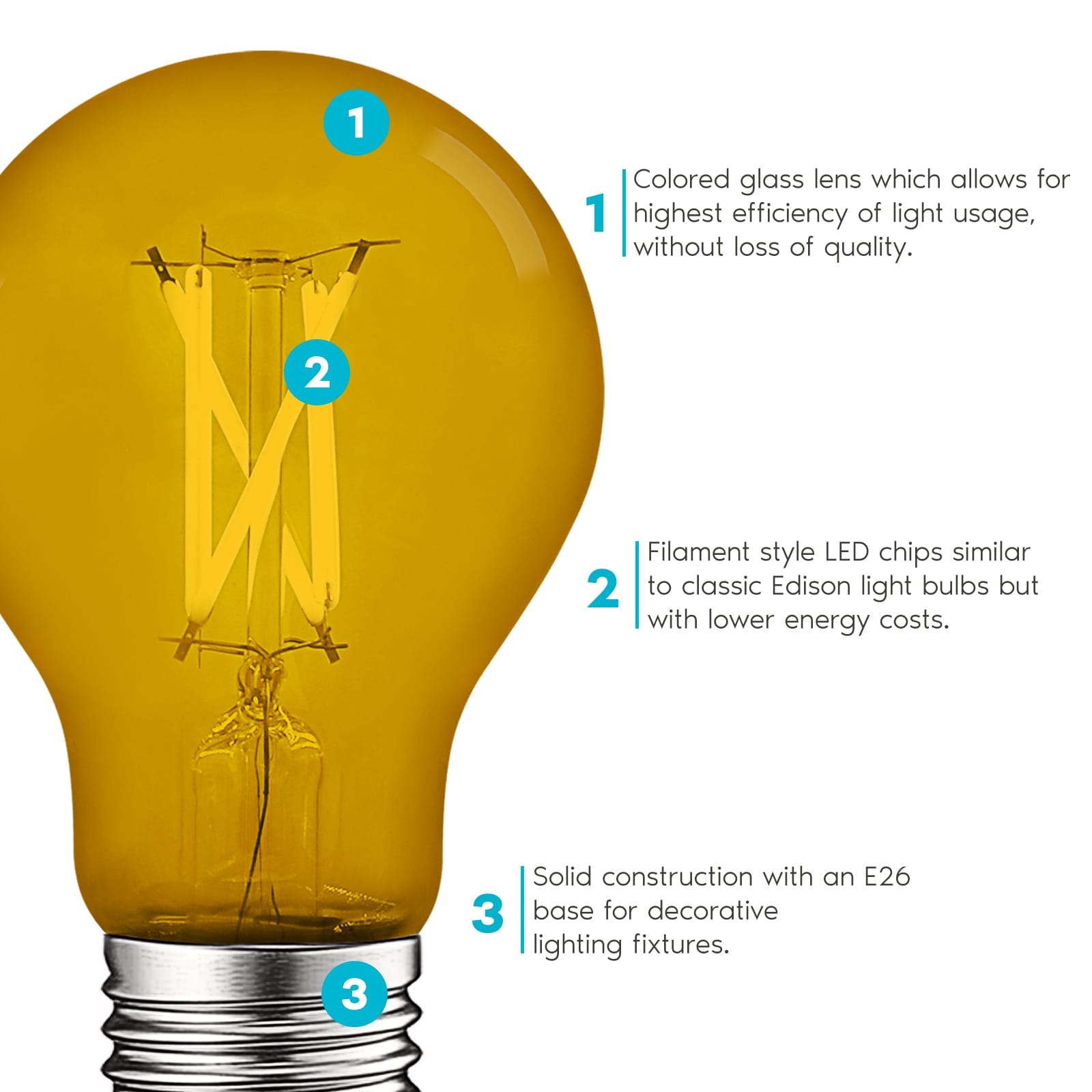 Luxrite LR21725-6PK Dec-Led-Light-Bulbs - View #3