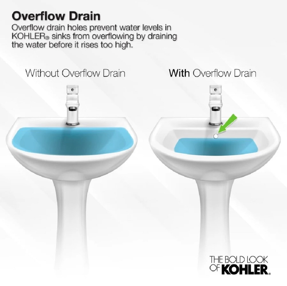 KOHLER 21056-0 Bath-Sink - View #4
