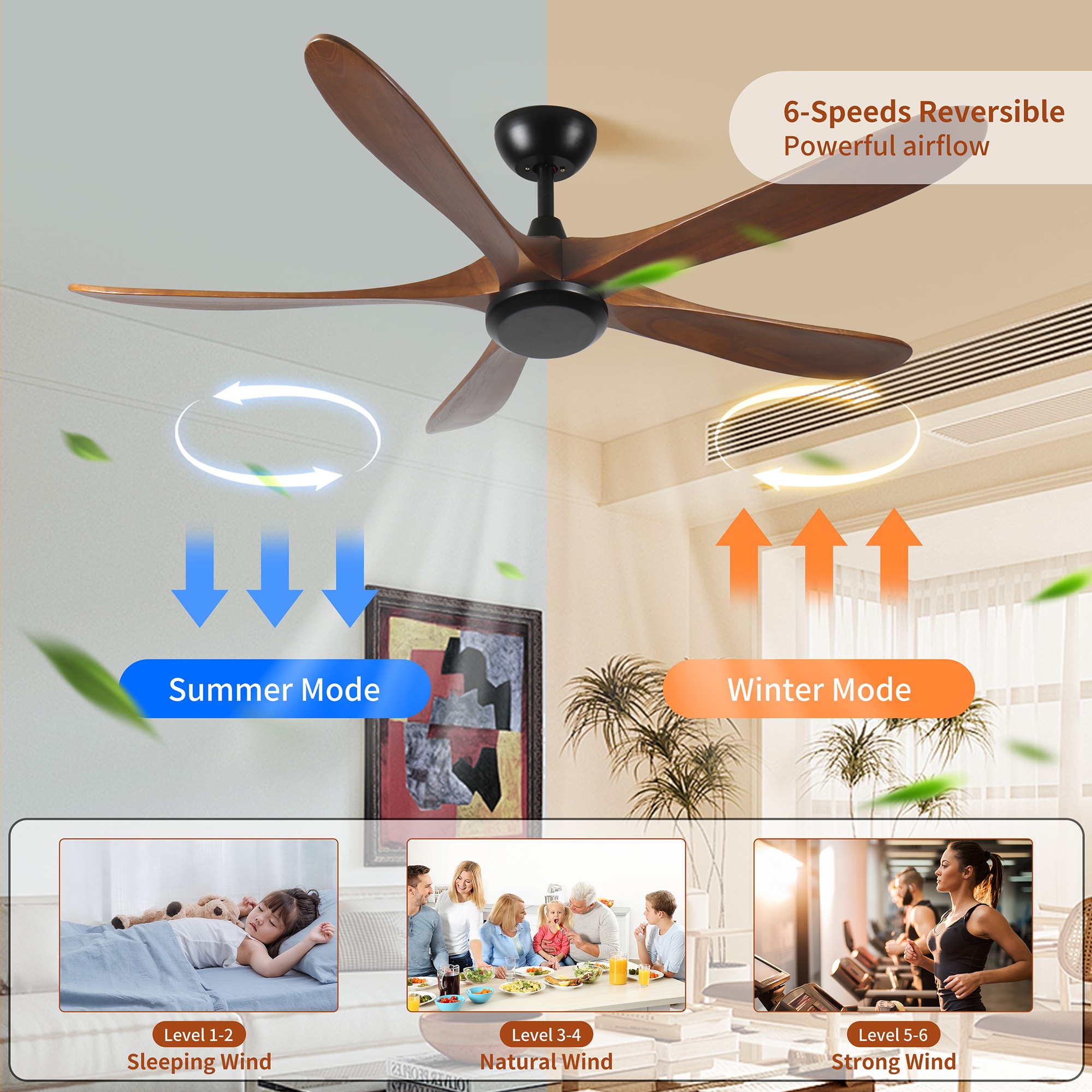 Bybafun YA8200055 Ceiling-Fans - View #6