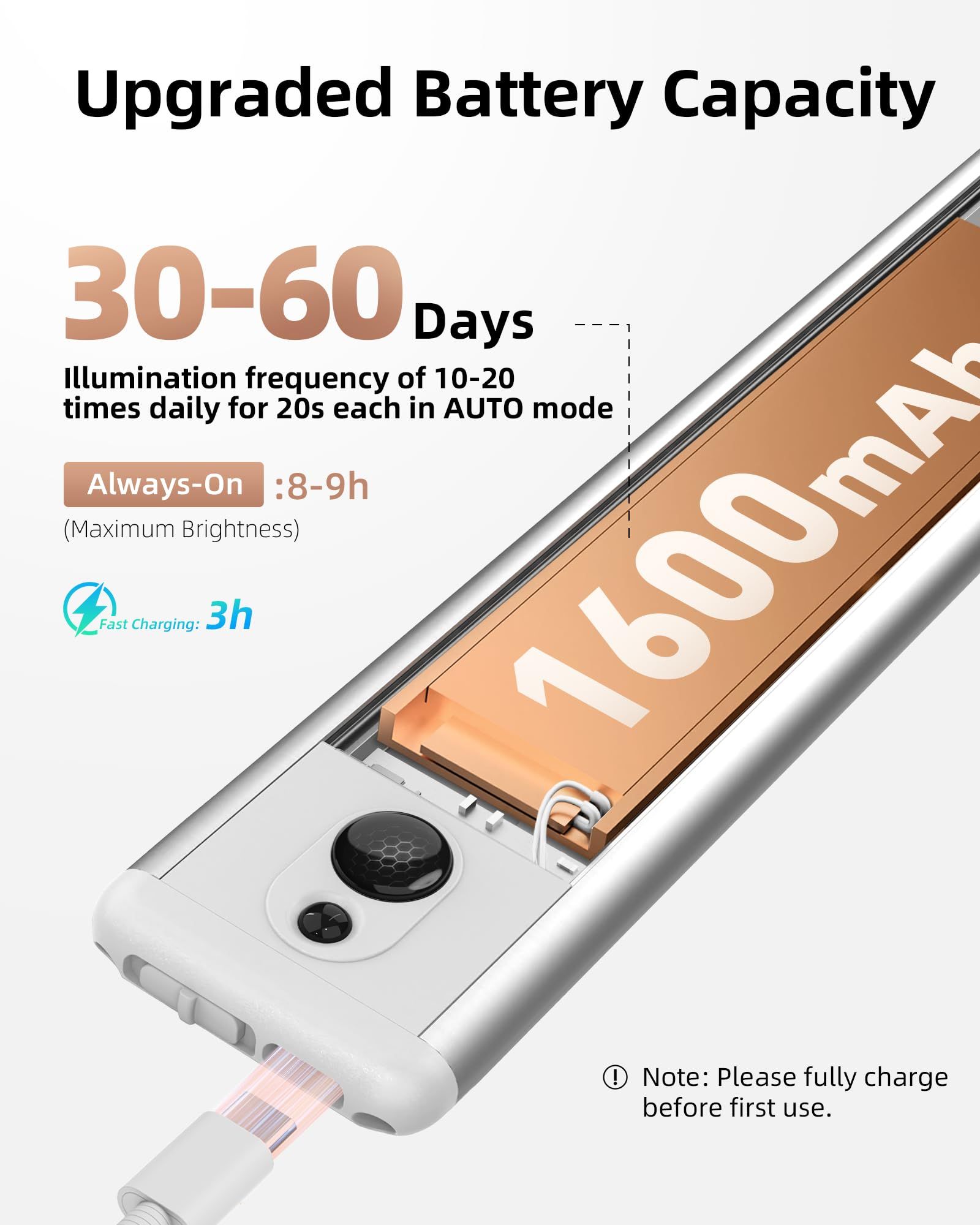 EZVALO LY-23-3-WH Led-Cabinet-Lighting - View #8