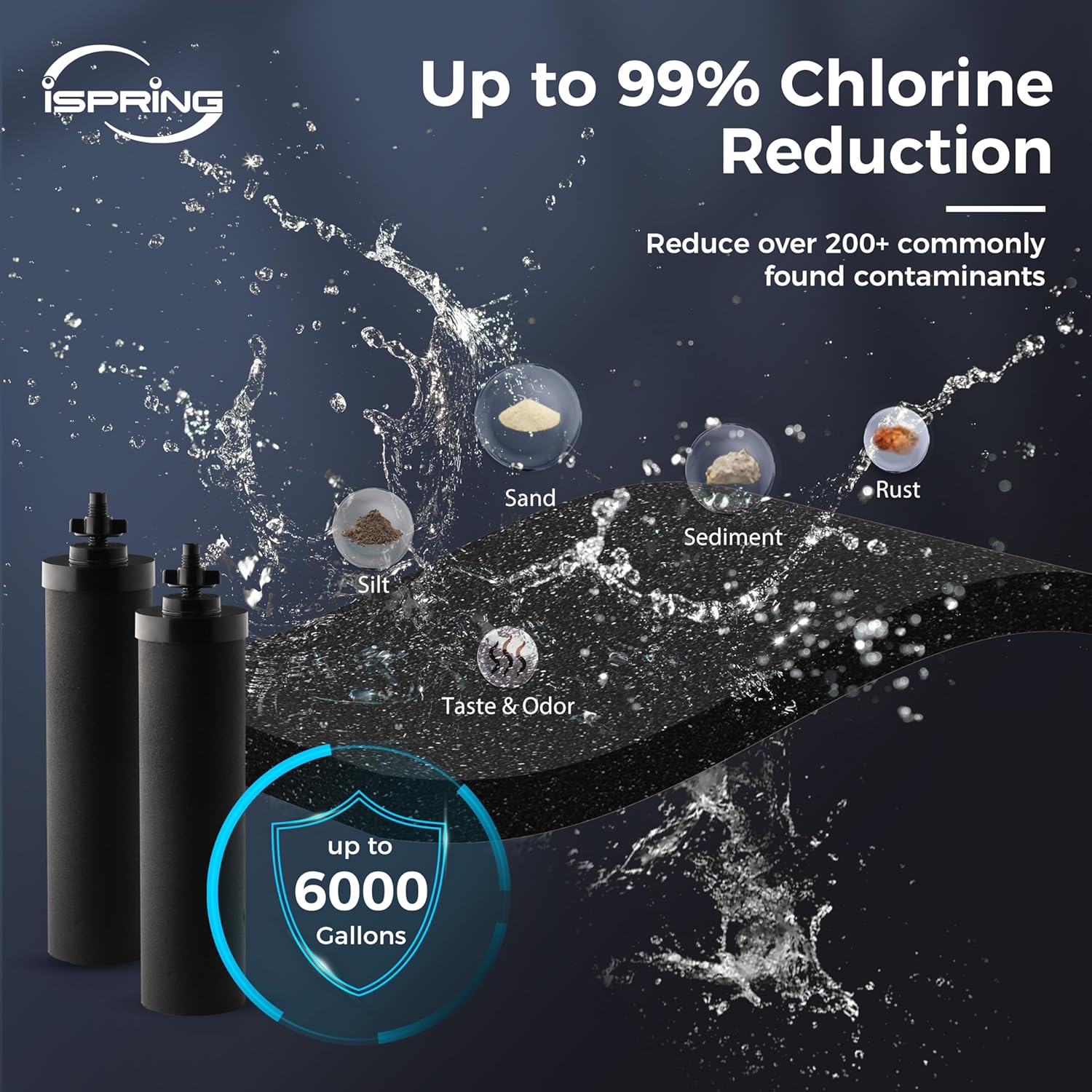 iSpring FDGF2 Replacement-Water-Filters-Cartridges - View #4