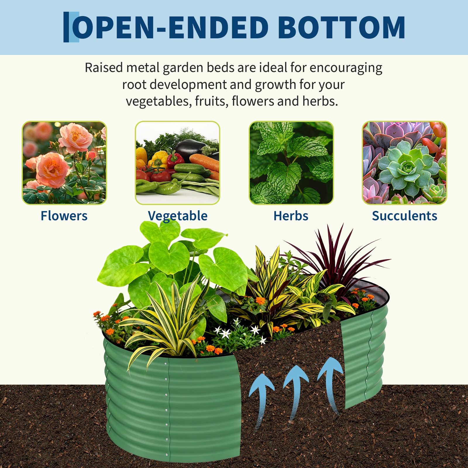 GarveeLife LLPHJ-DVMBVZP739O Raised-Garden-Beds - View #6