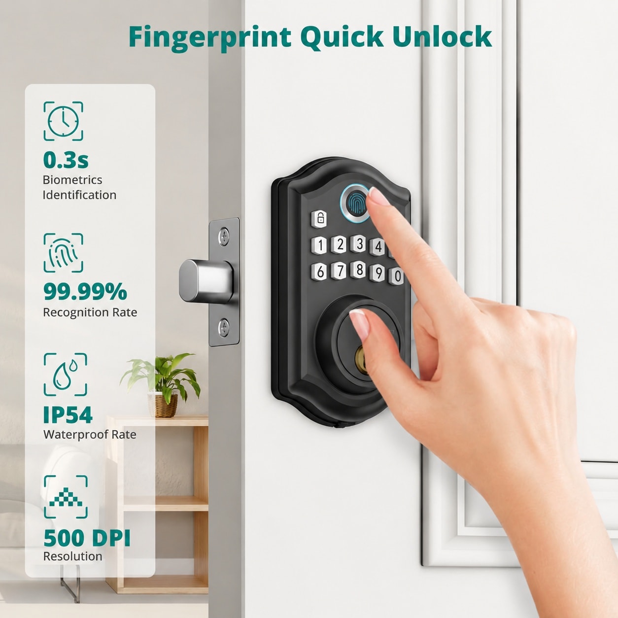 KIWDZFU LKI0803B284 Electronic-Door-Locks - View #2