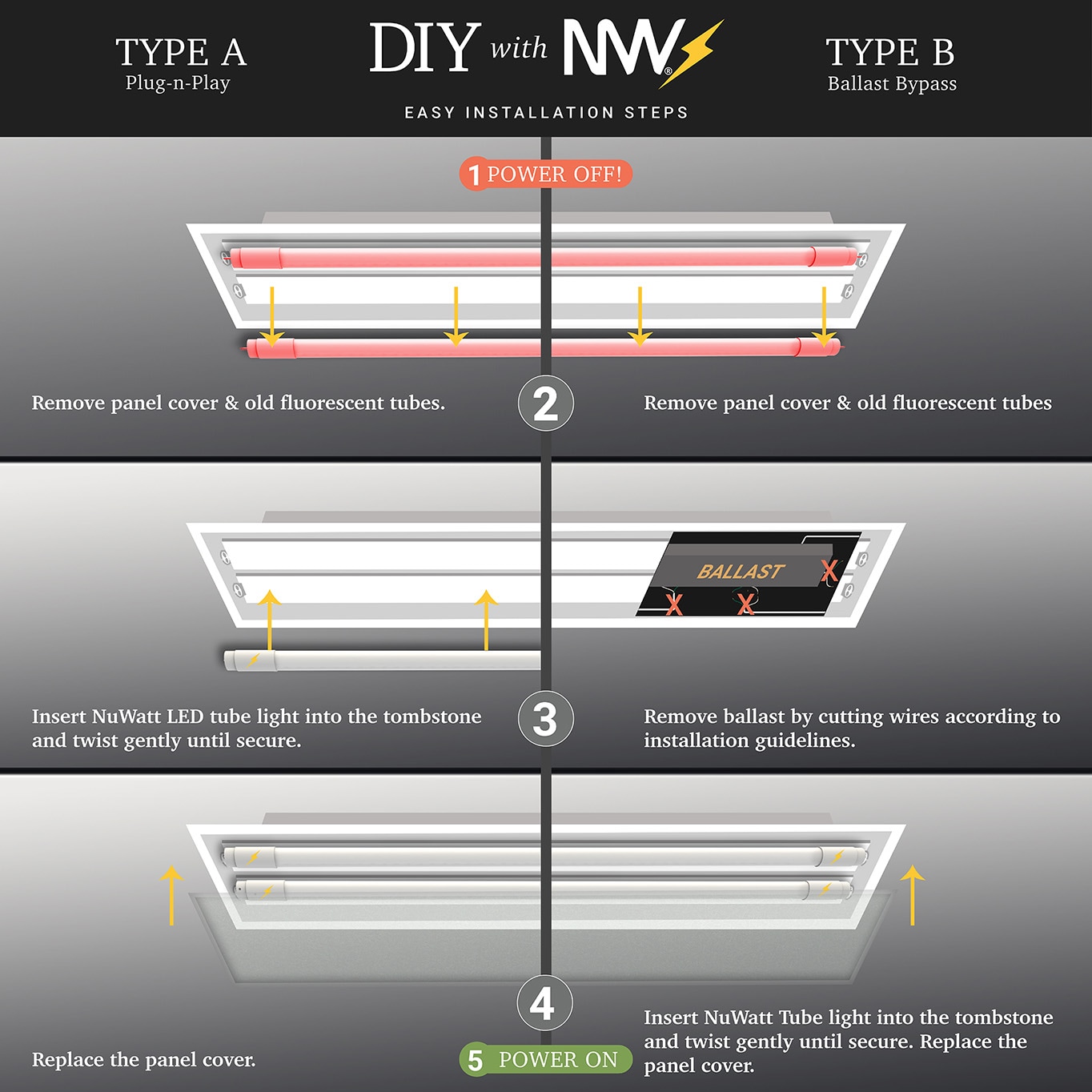 NUWATT NW-T8F-4-18W-40K-30P Led-Lights - View #8