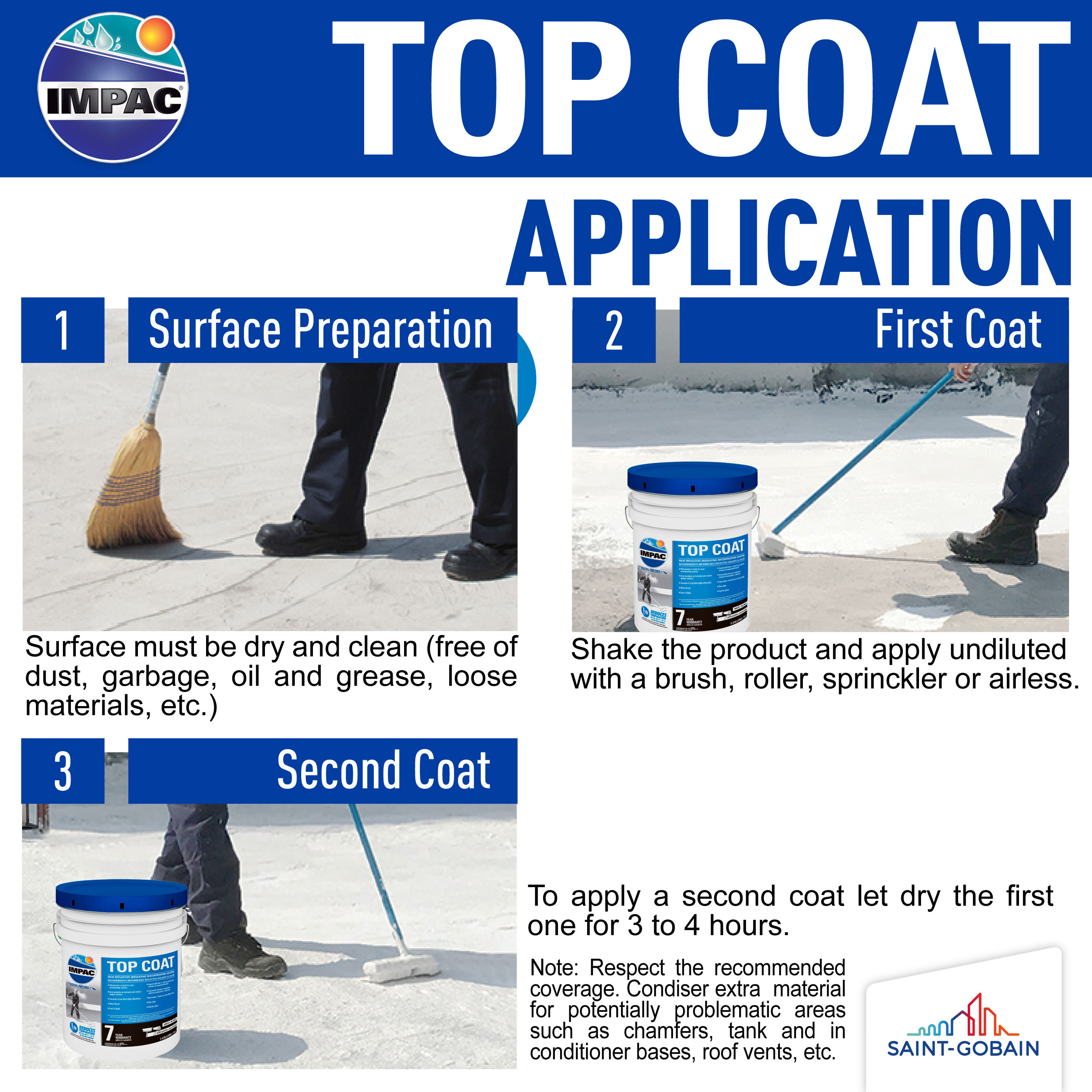 IMPAC VCIIMICBL7 Reflective-Roof-Coatings - View #8