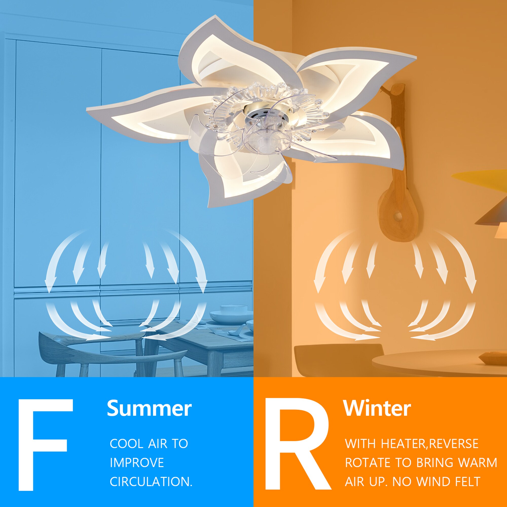 SINOFURN SYD120004WT Ceiling-Fans - View #2