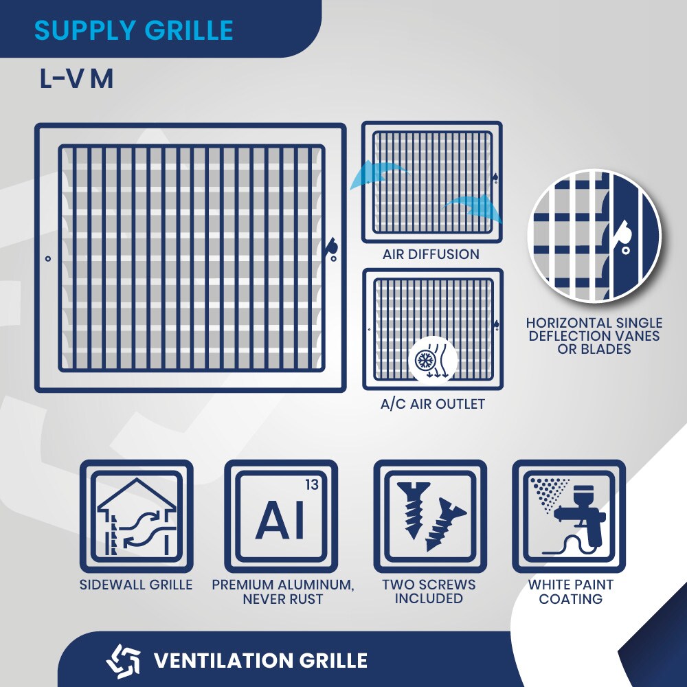ACLaminaire L-V M 14X6 Sidewall-Ceiling-Registers - View #6