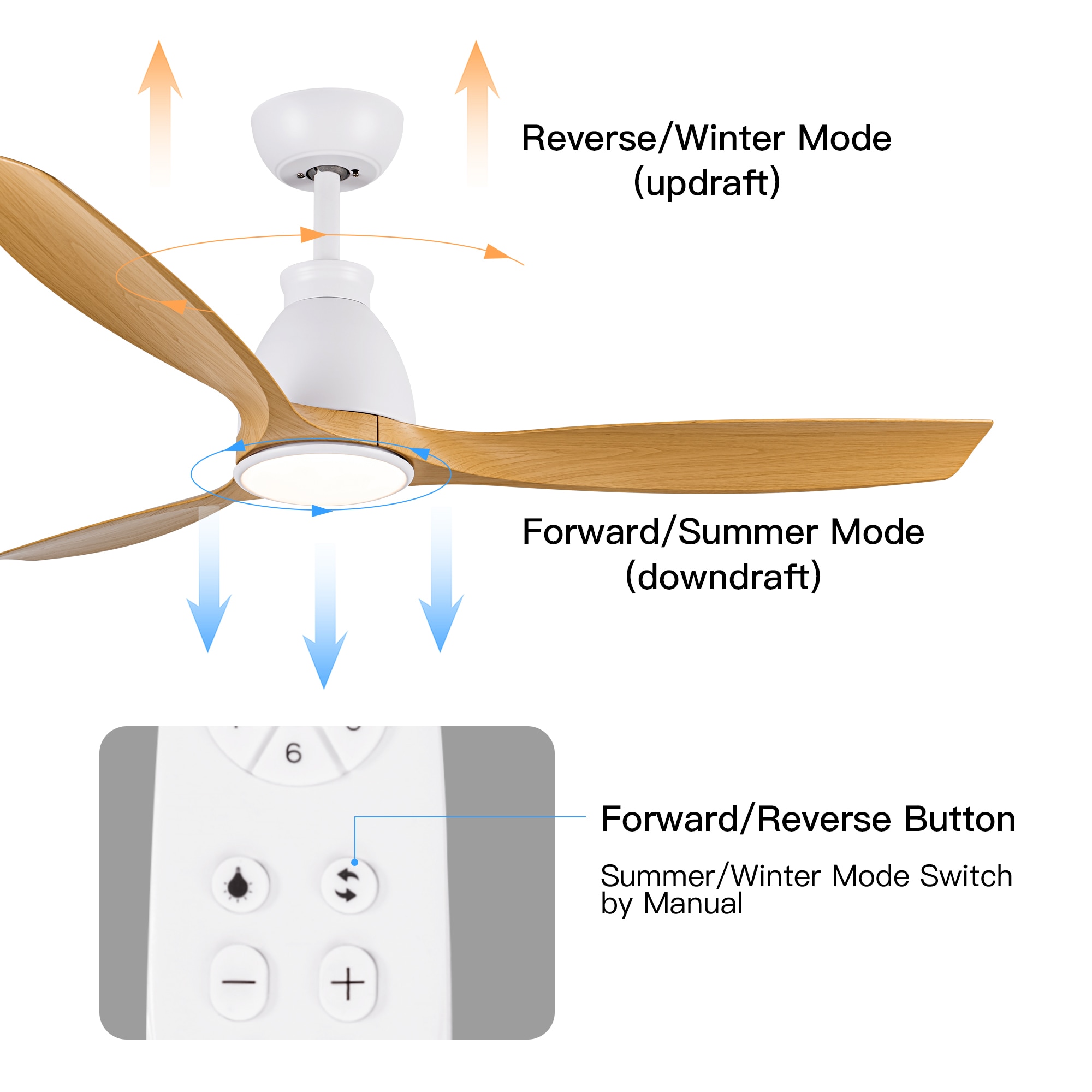 Kahomvis YUH-QPW1-6004 Ceiling-Fans - View #4