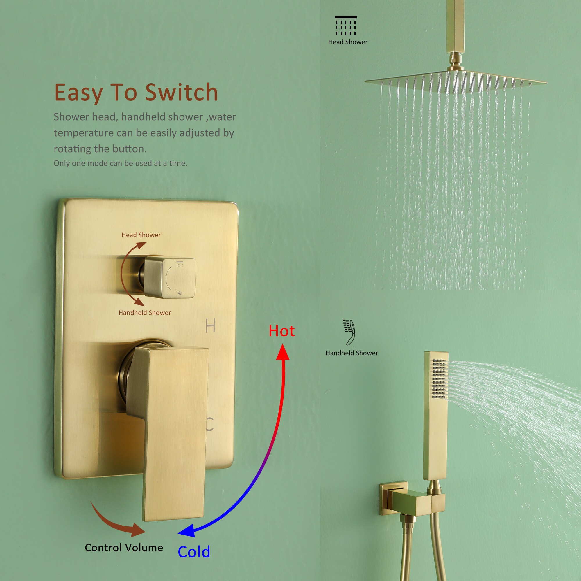 Clihome CL-EB10C3MB Showerhead-Bar-Panels - View #6