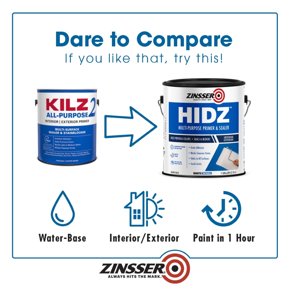 Zinsser 373358SOS primers - View #2