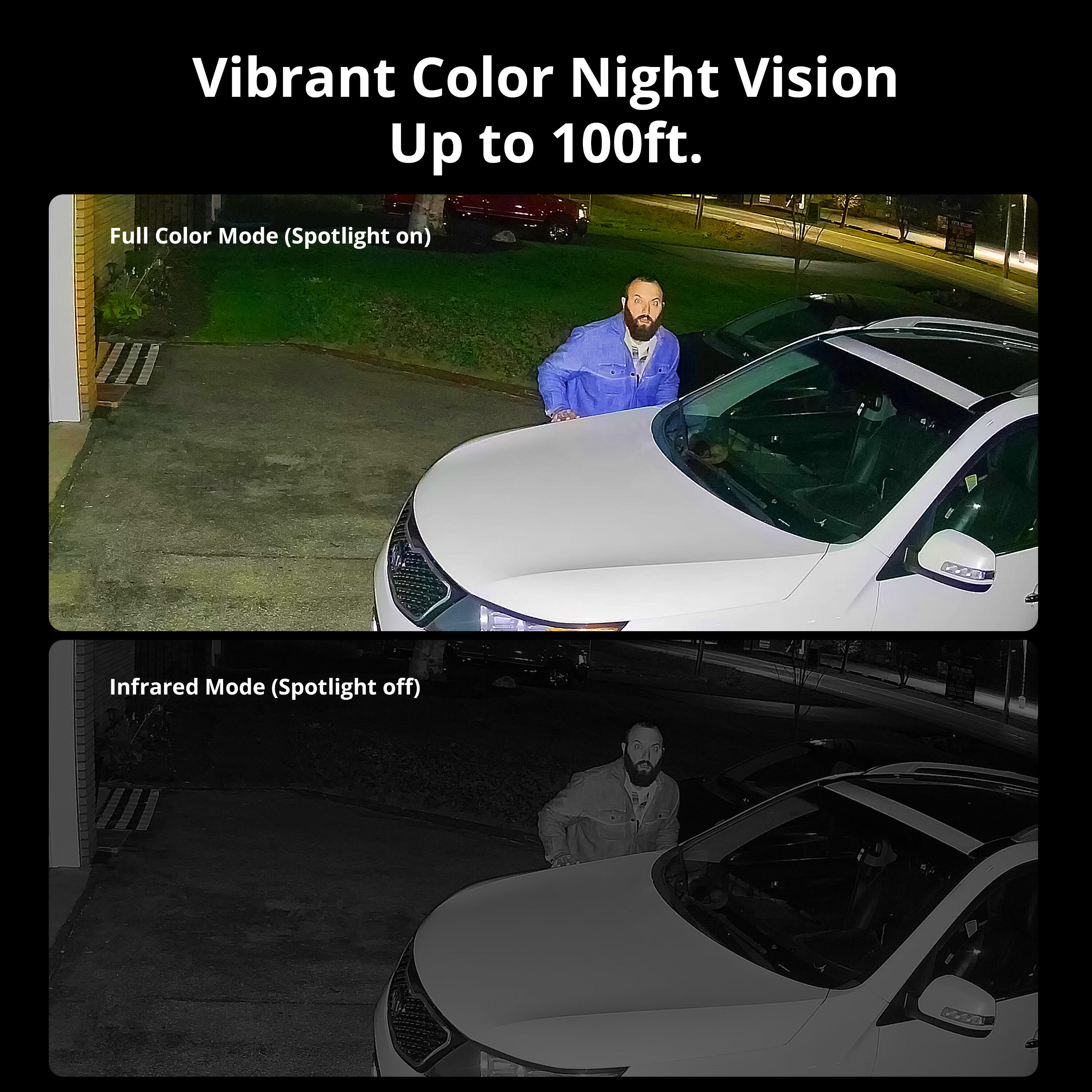 Defender IP4MCB1PROPT Security-Cameras - View #5