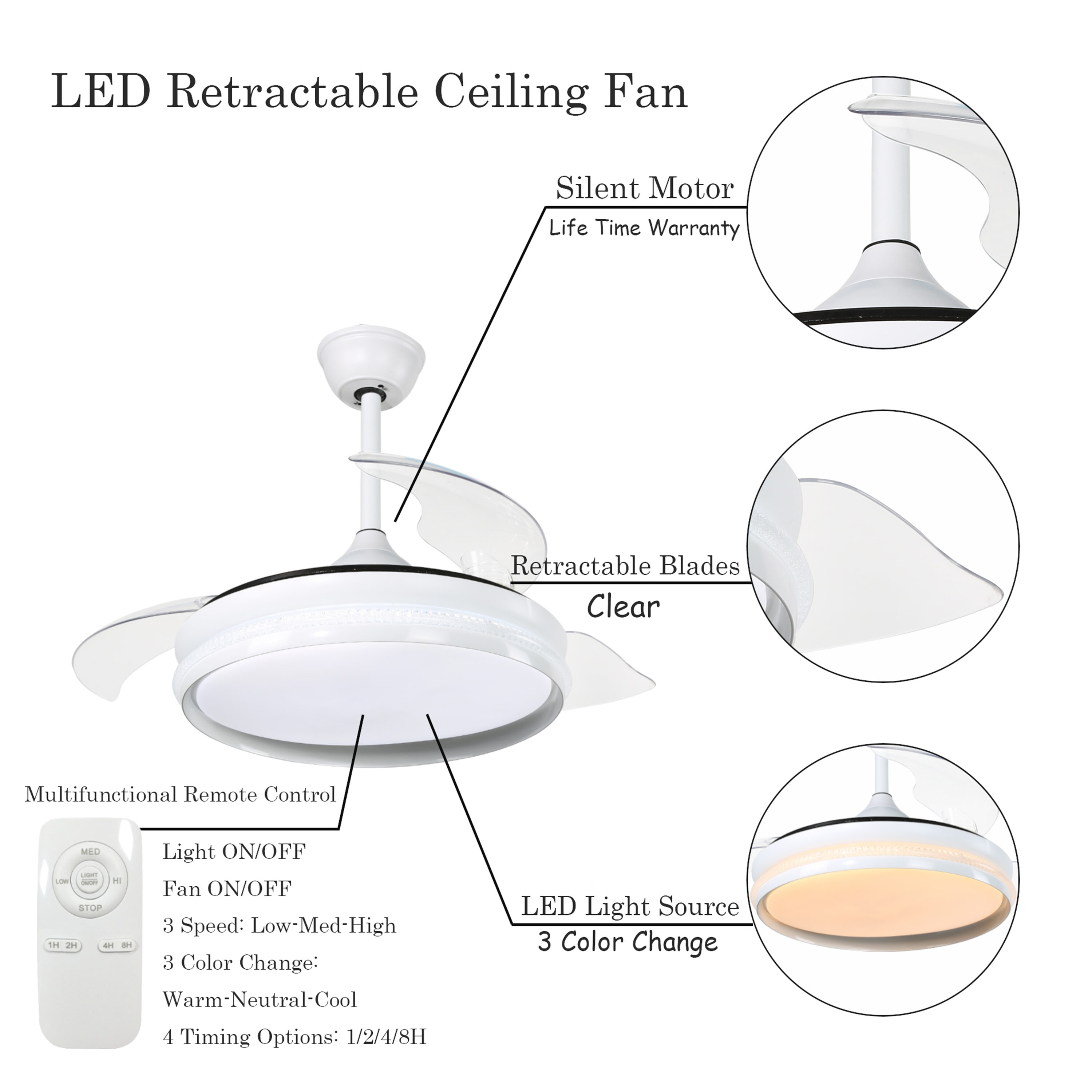 Oaks Decor BD4251-W Ceiling-Fans - View #4