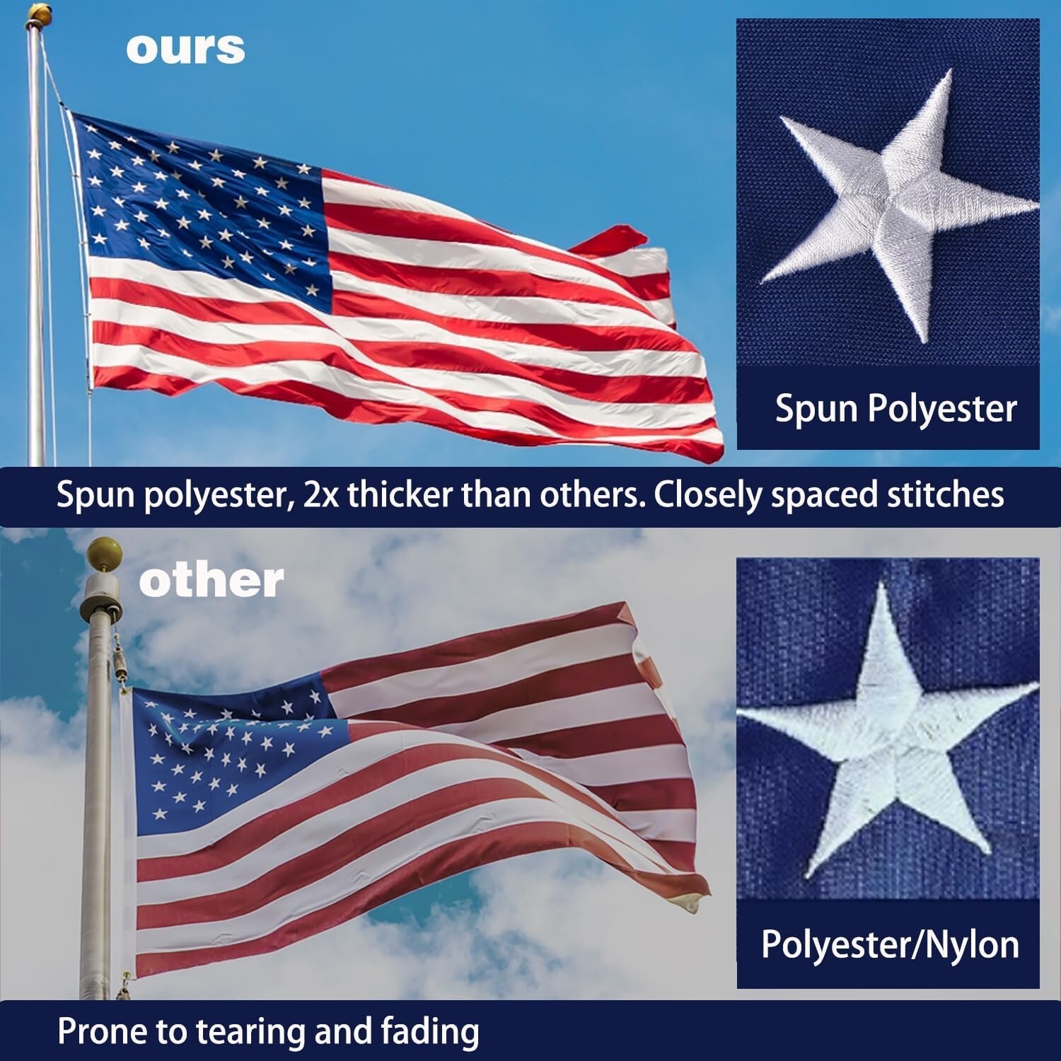 Adrinfly LAD0519D014 Flag-Pole-Accessories - View #7