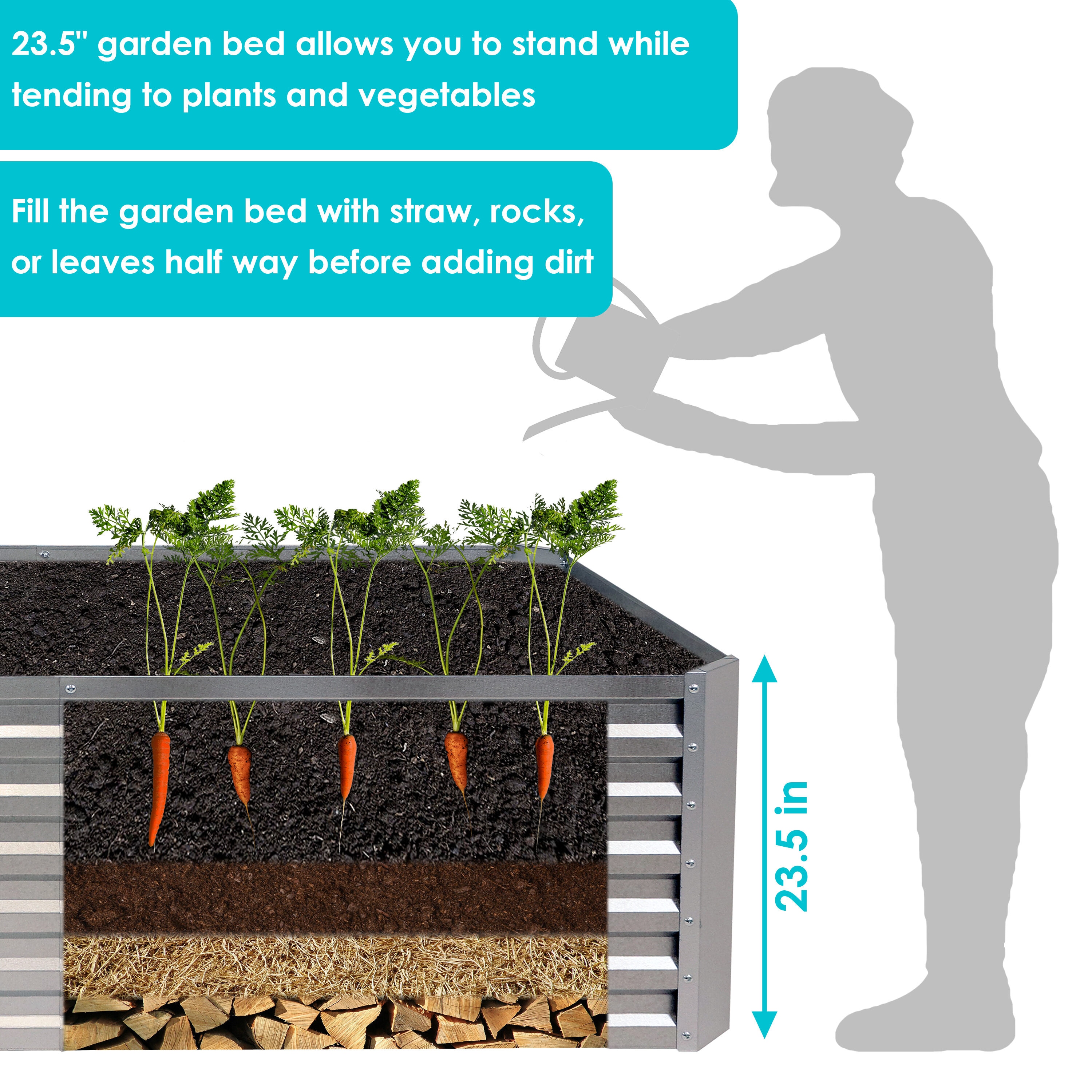 Sunnydaze Decor HST-760 Raised-Garden-Beds - View #5