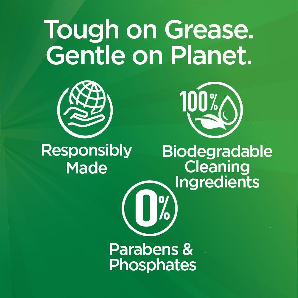 Palmolive US04282A Dishwashing-Liquids - View #7