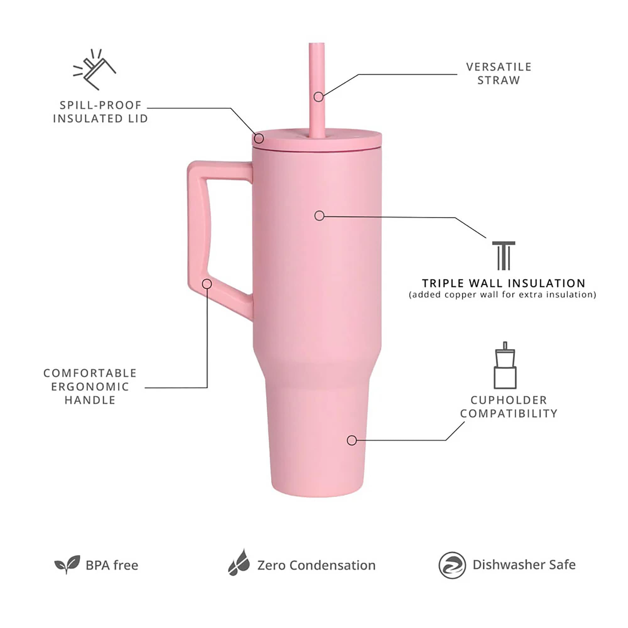 elemental EMLET40RS10 Water-Bottles-Mugs - View #4