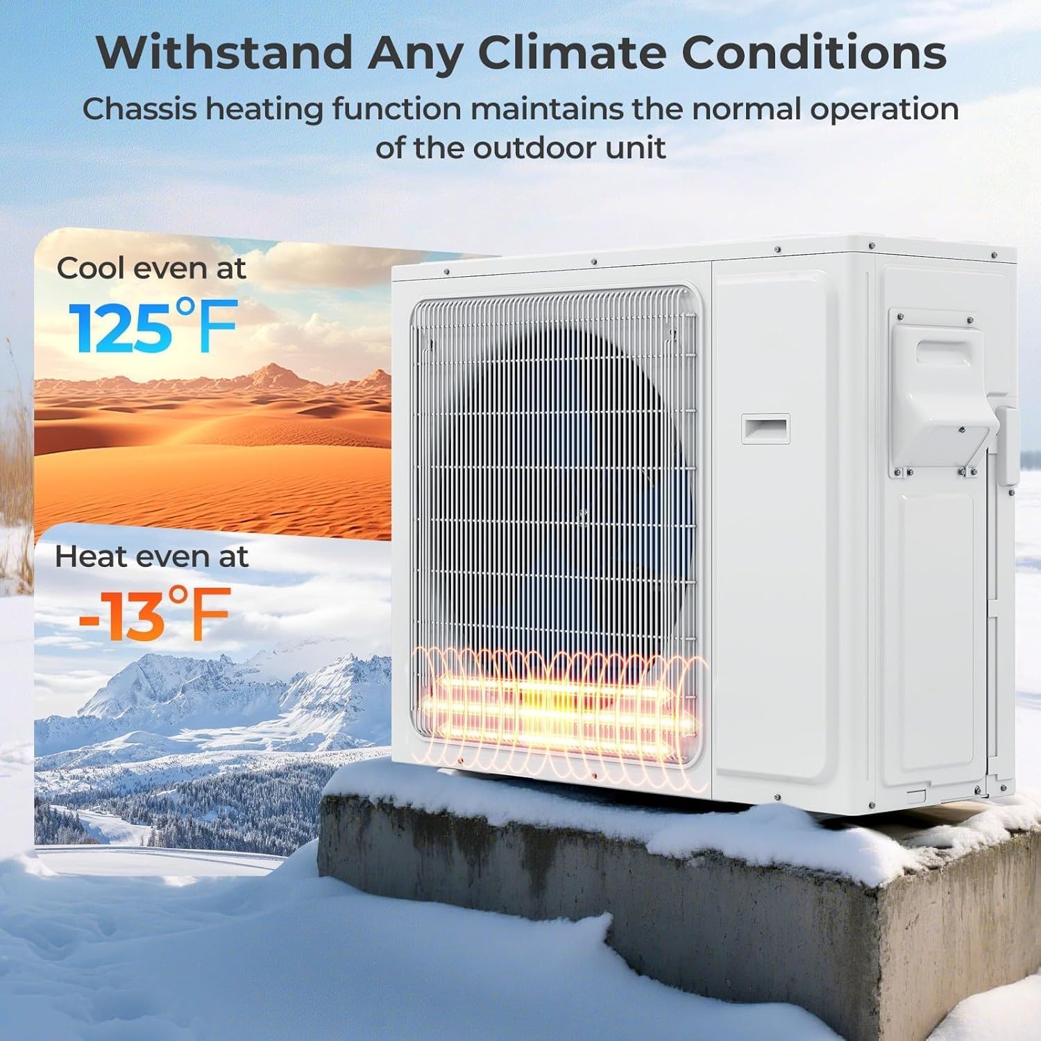Qeetex DKT-W6F0529 Ductless-Mini-Splits - View #6