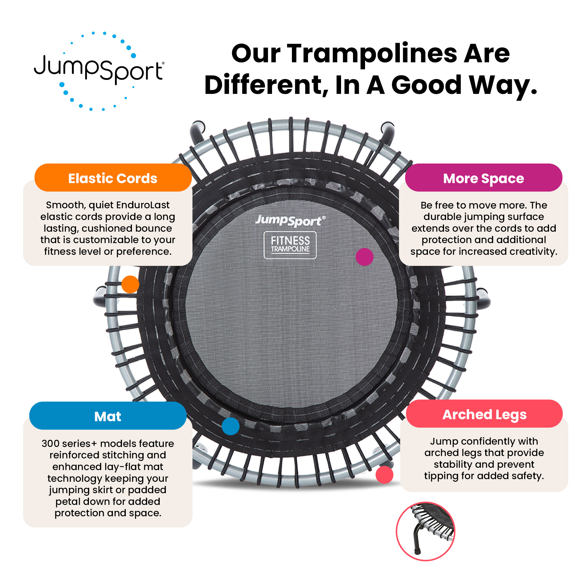 JumpSport 323353 trampolines - View #3