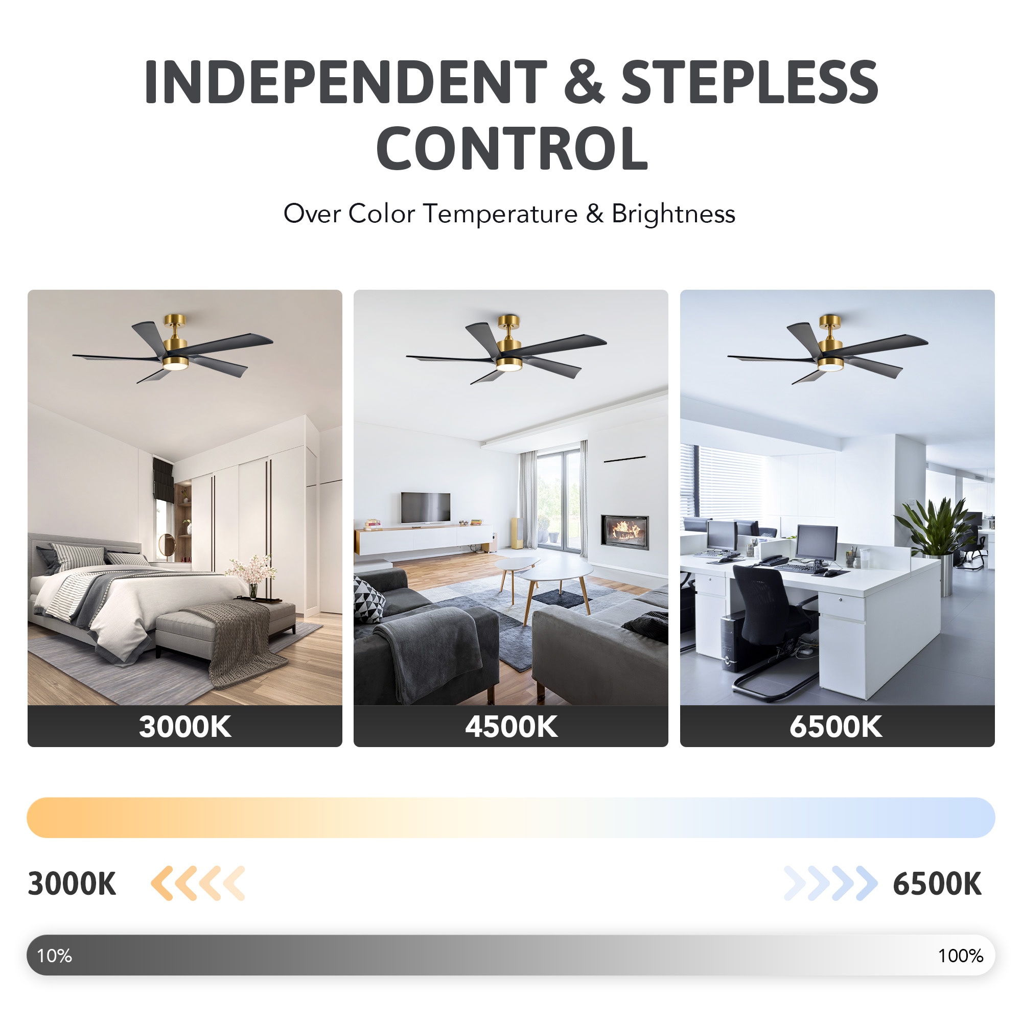 CO-Z CFN-1319-GB Ceiling-Fans - View #5