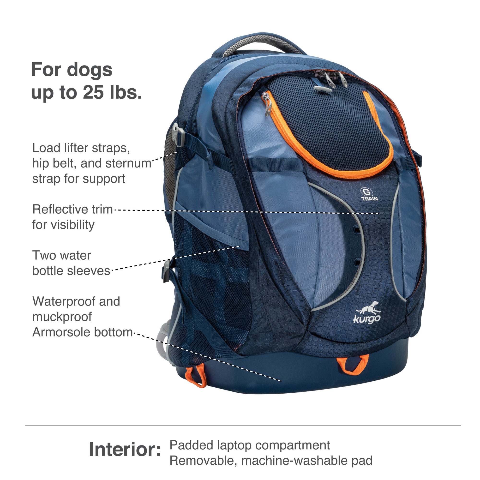 Kurgo PCR17-17474 Pet-Travel-Accessories - View #5