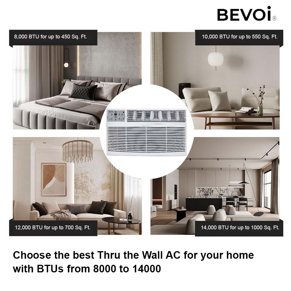 Bevoi BEVTTW121C Wall-Air-Conditioners - View #6