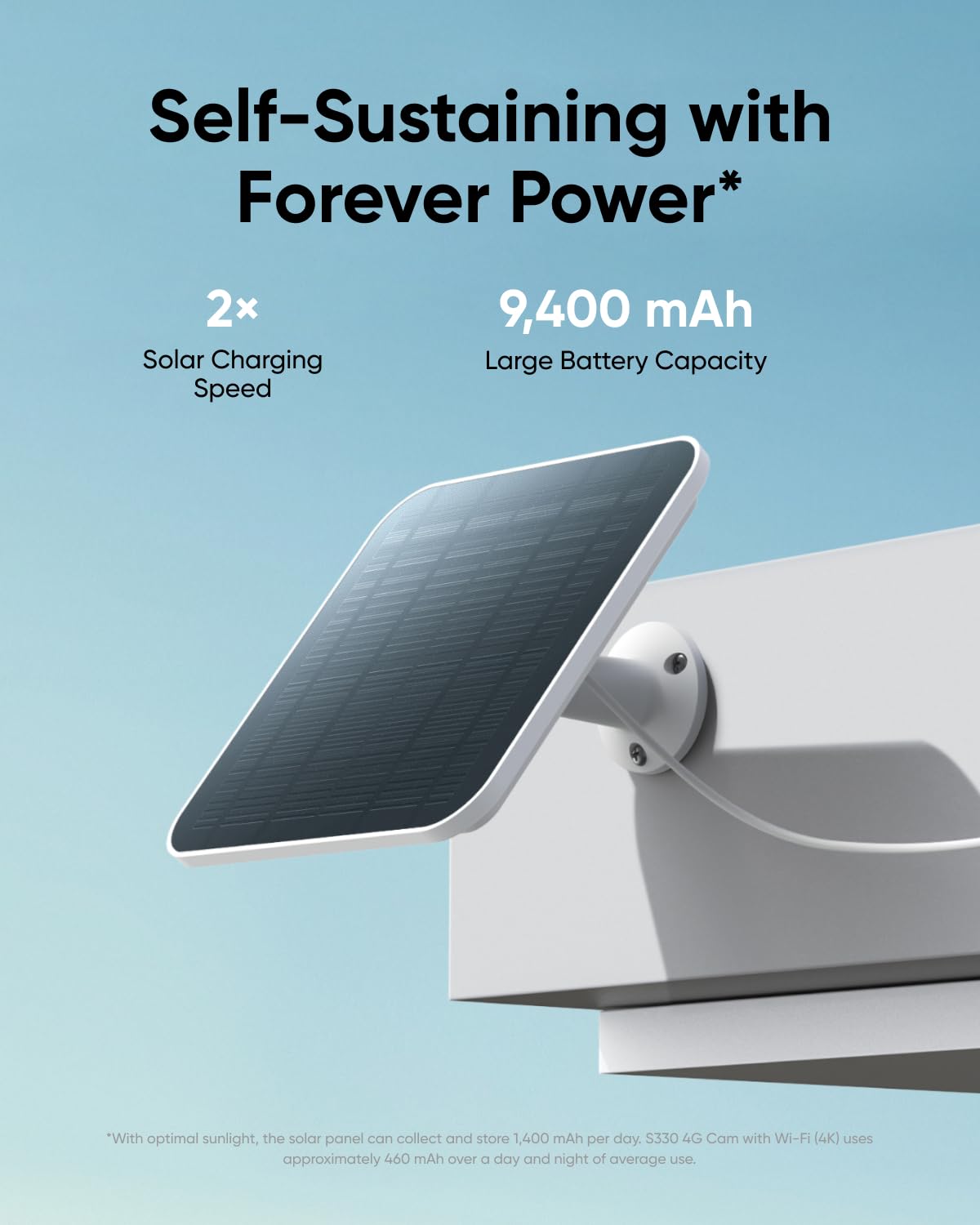 eufy Security 4G LTE Cam S330 4K Cellular Solar Security Camera