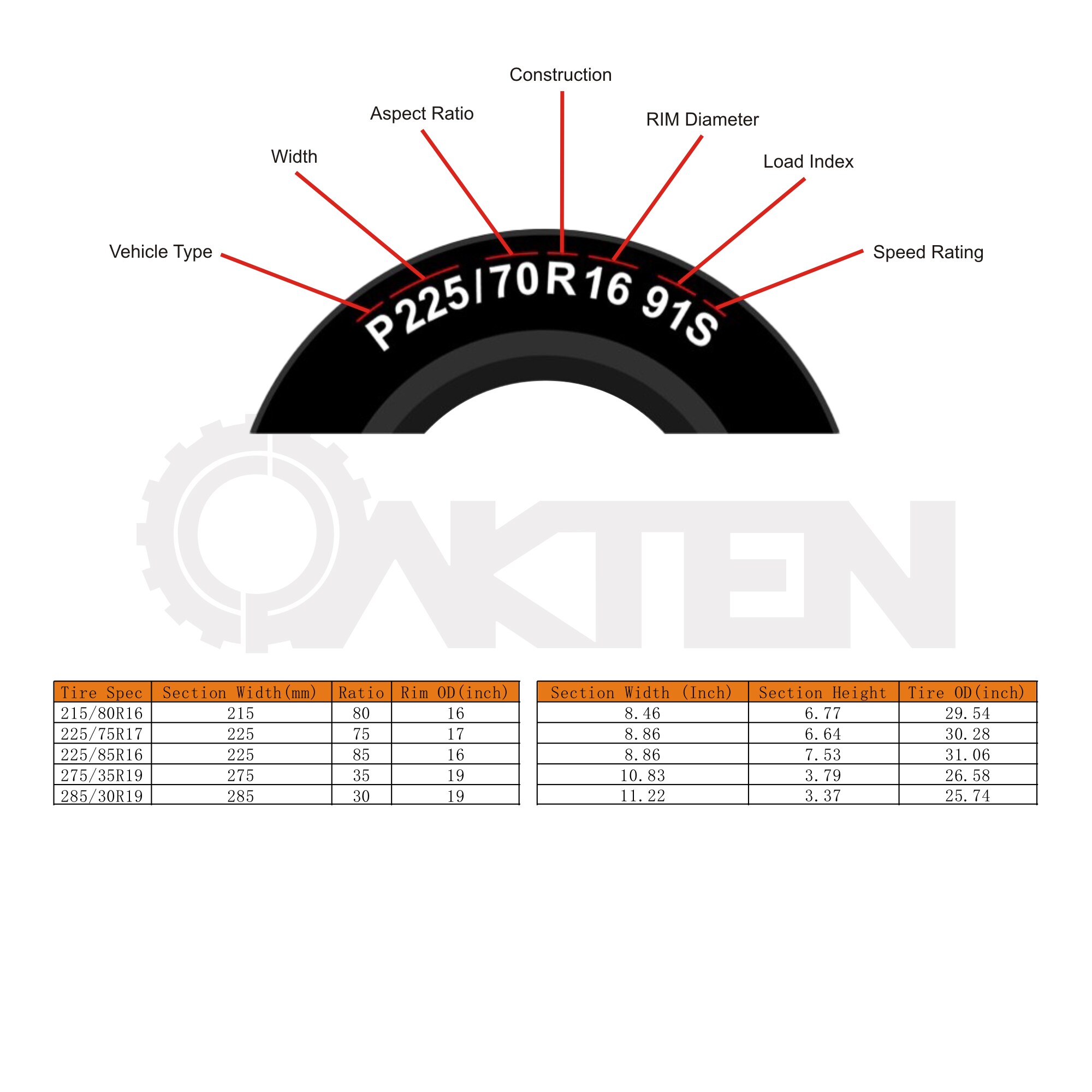 OakTen 33-0064 Exterior-Car-Acc - View #7