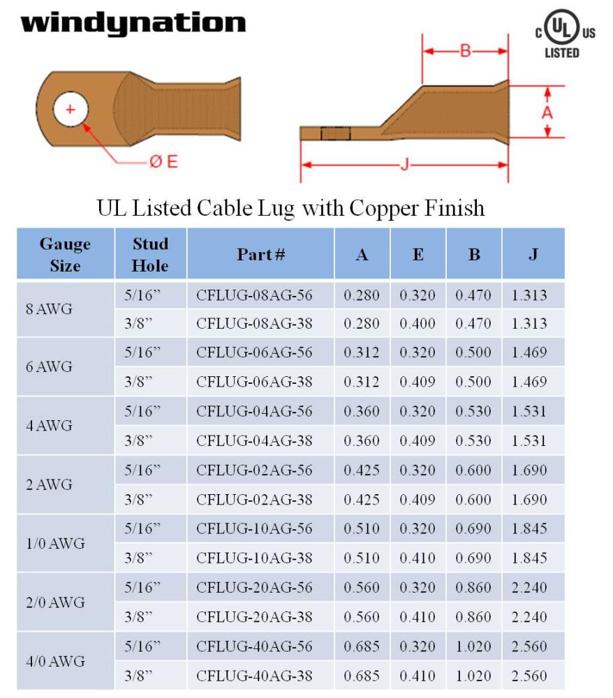 25 Pcs 8 Gauge x 5/16 Pure Copper Tin Coated Cable Lugs